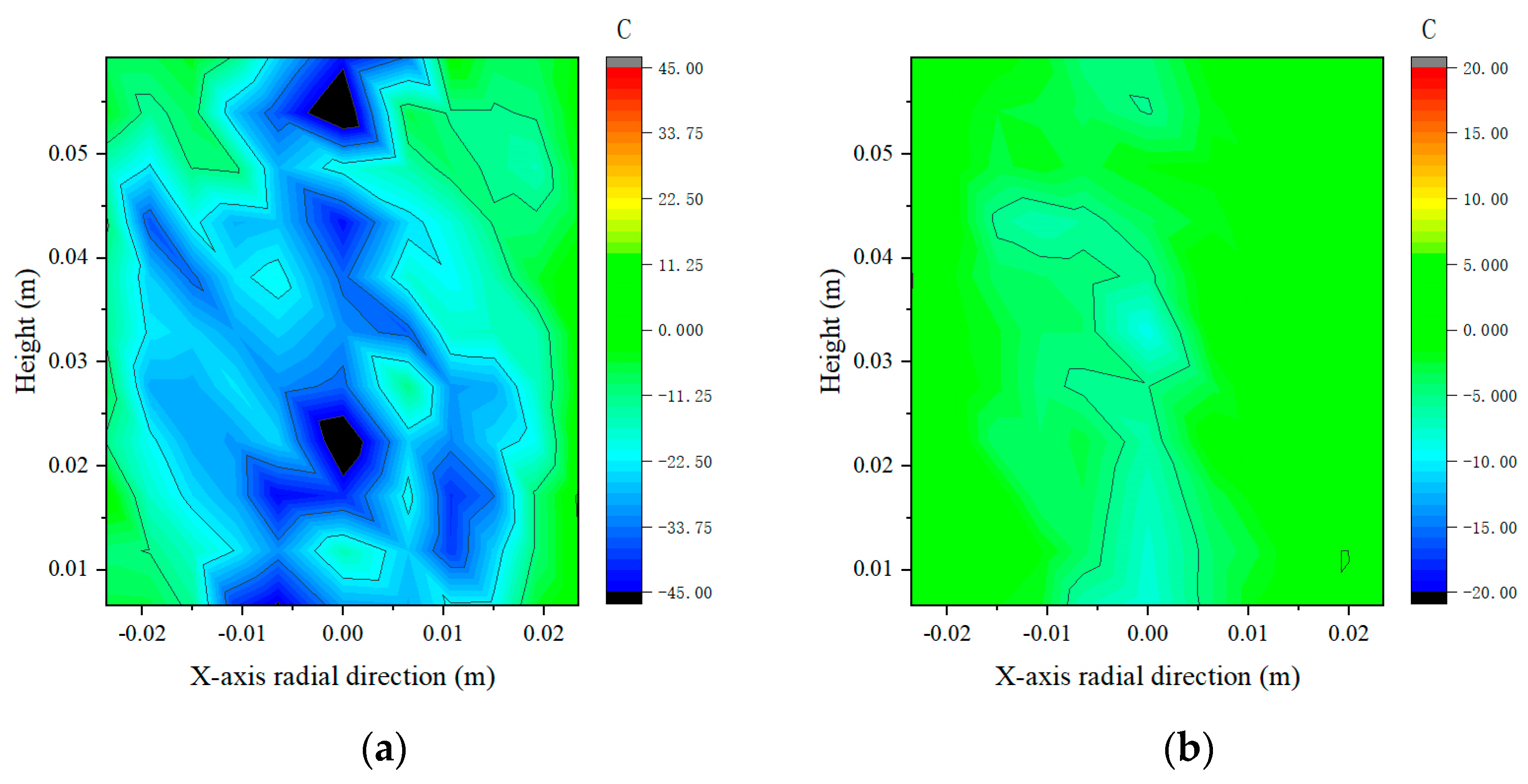 Coatings 14 01238 g012a