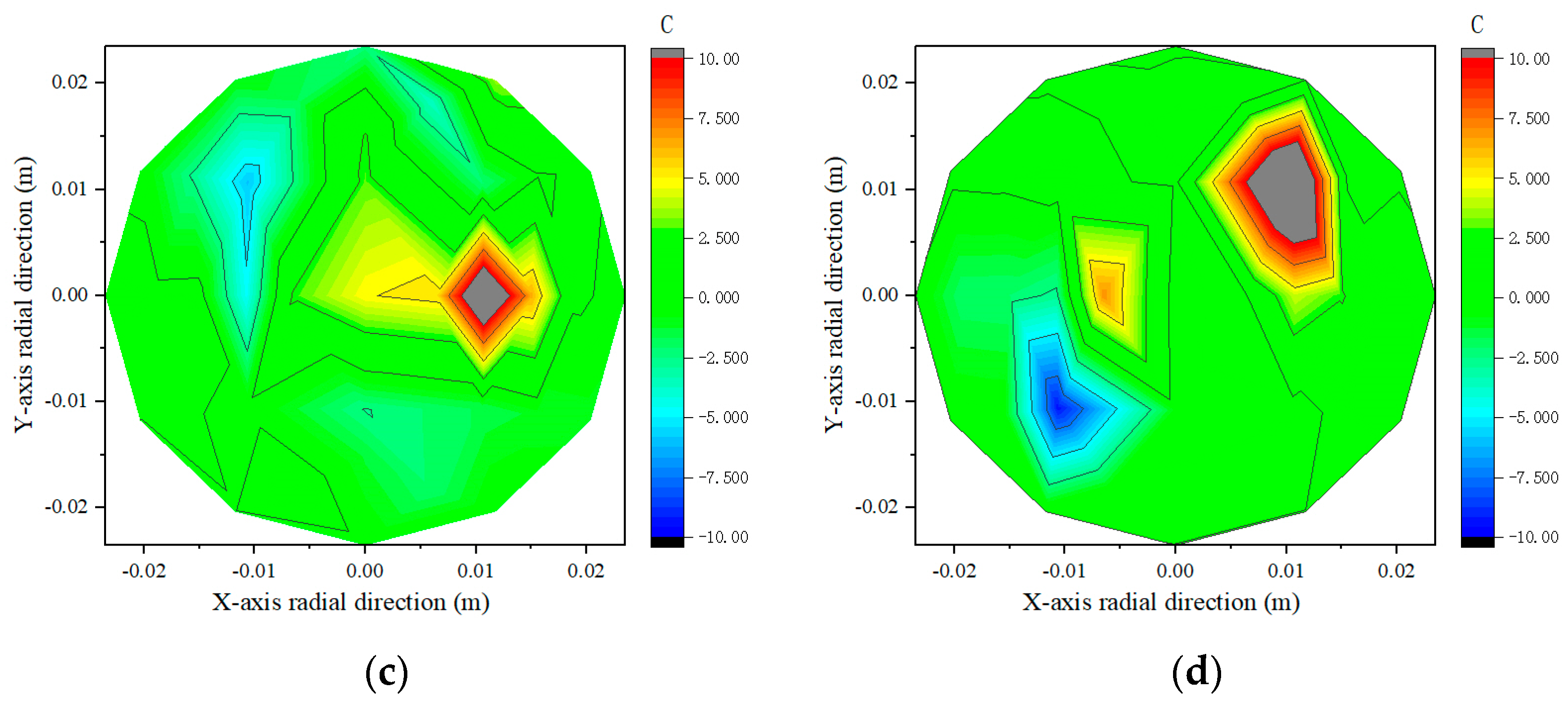 Coatings 14 01238 g013b
