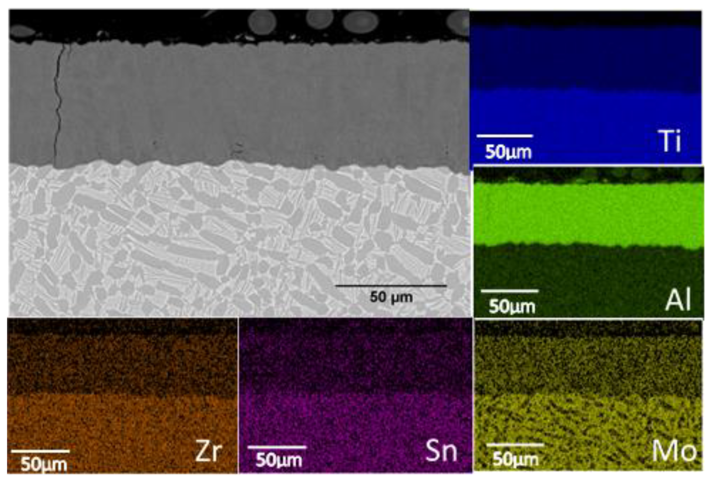 Coatings 14 01243 g009