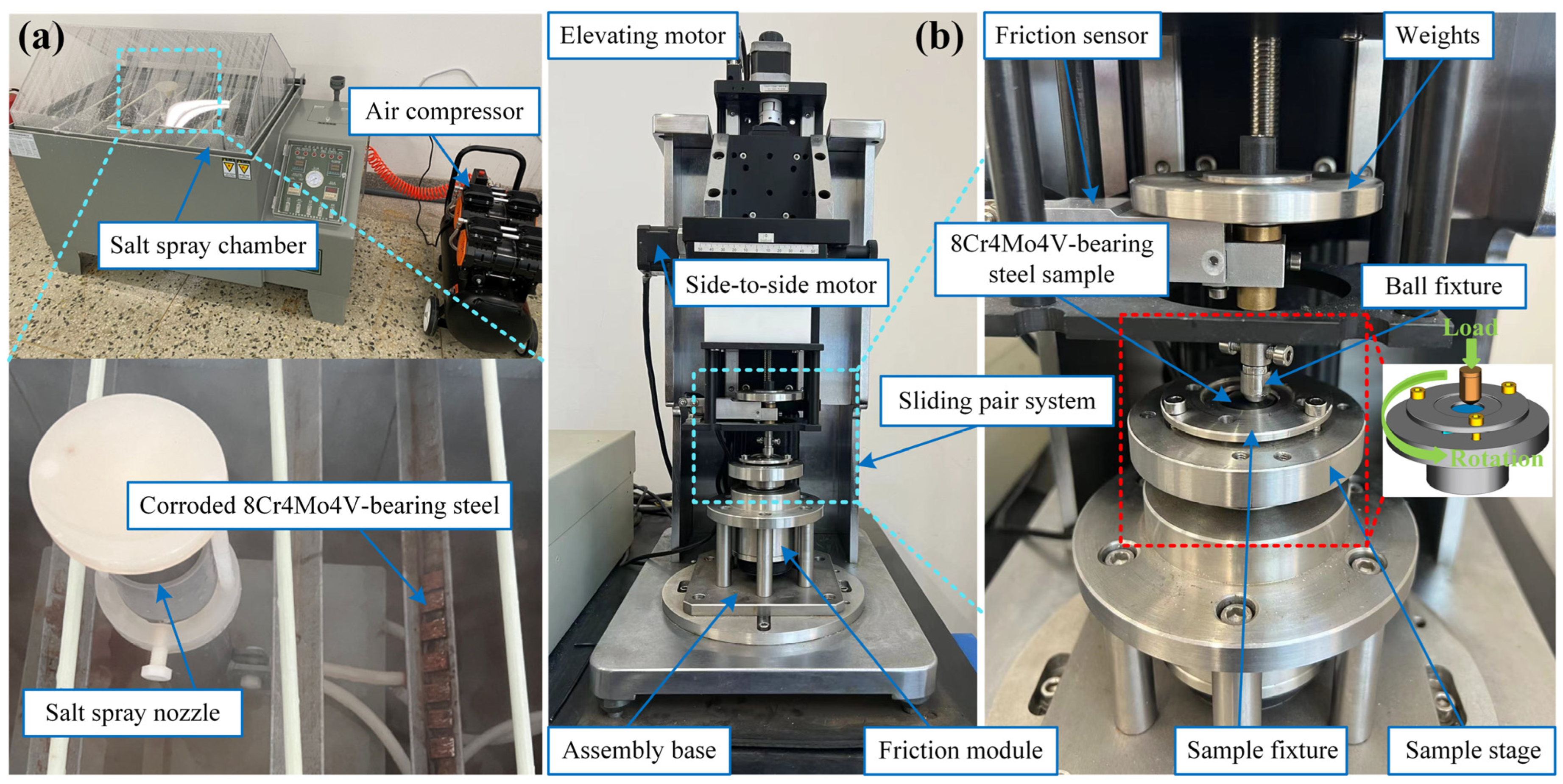 Coatings 14 01245 g001