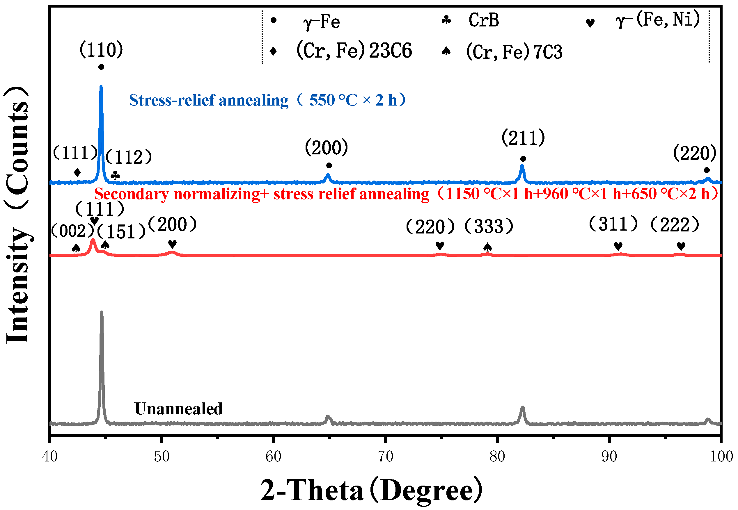 Coatings 14 01251 g004