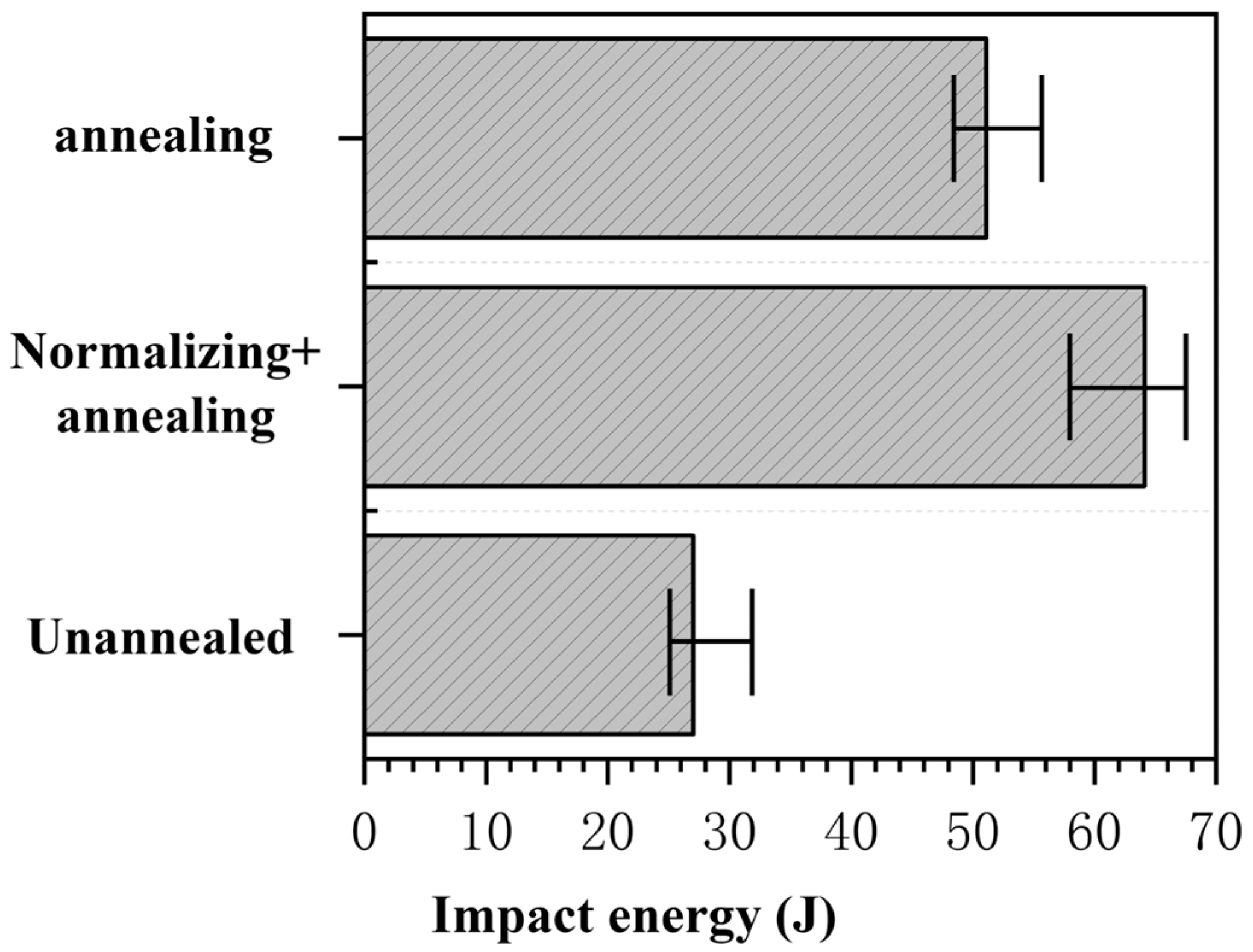 Coatings 14 01251 g006