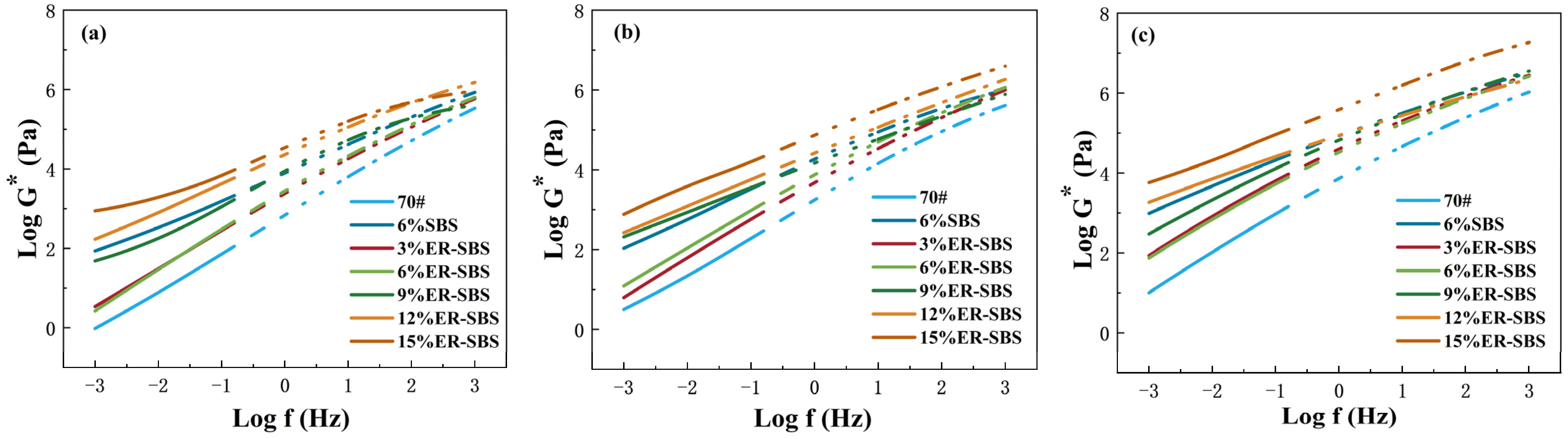 Coatings 14 01253 g007