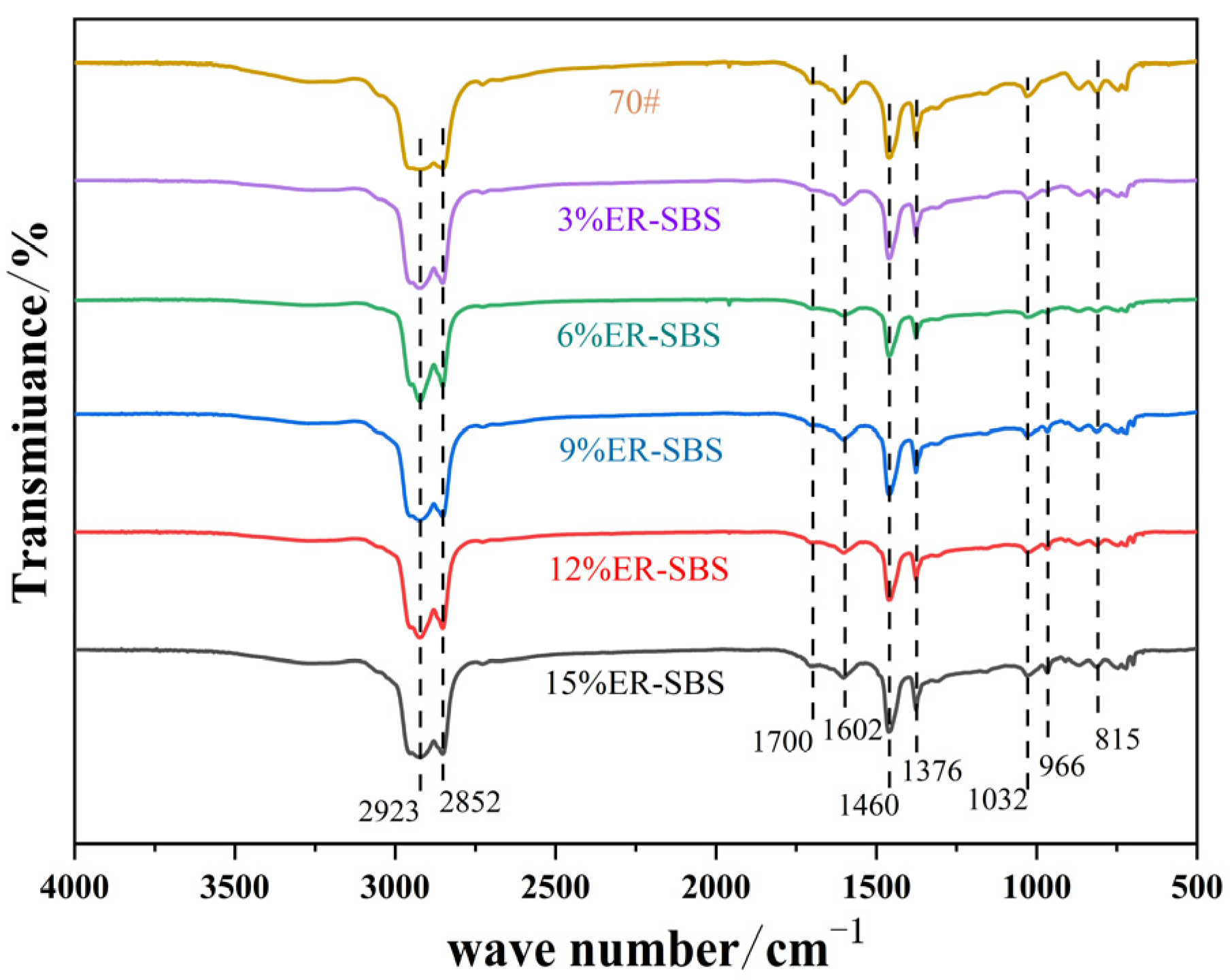 Coatings 14 01253 g013