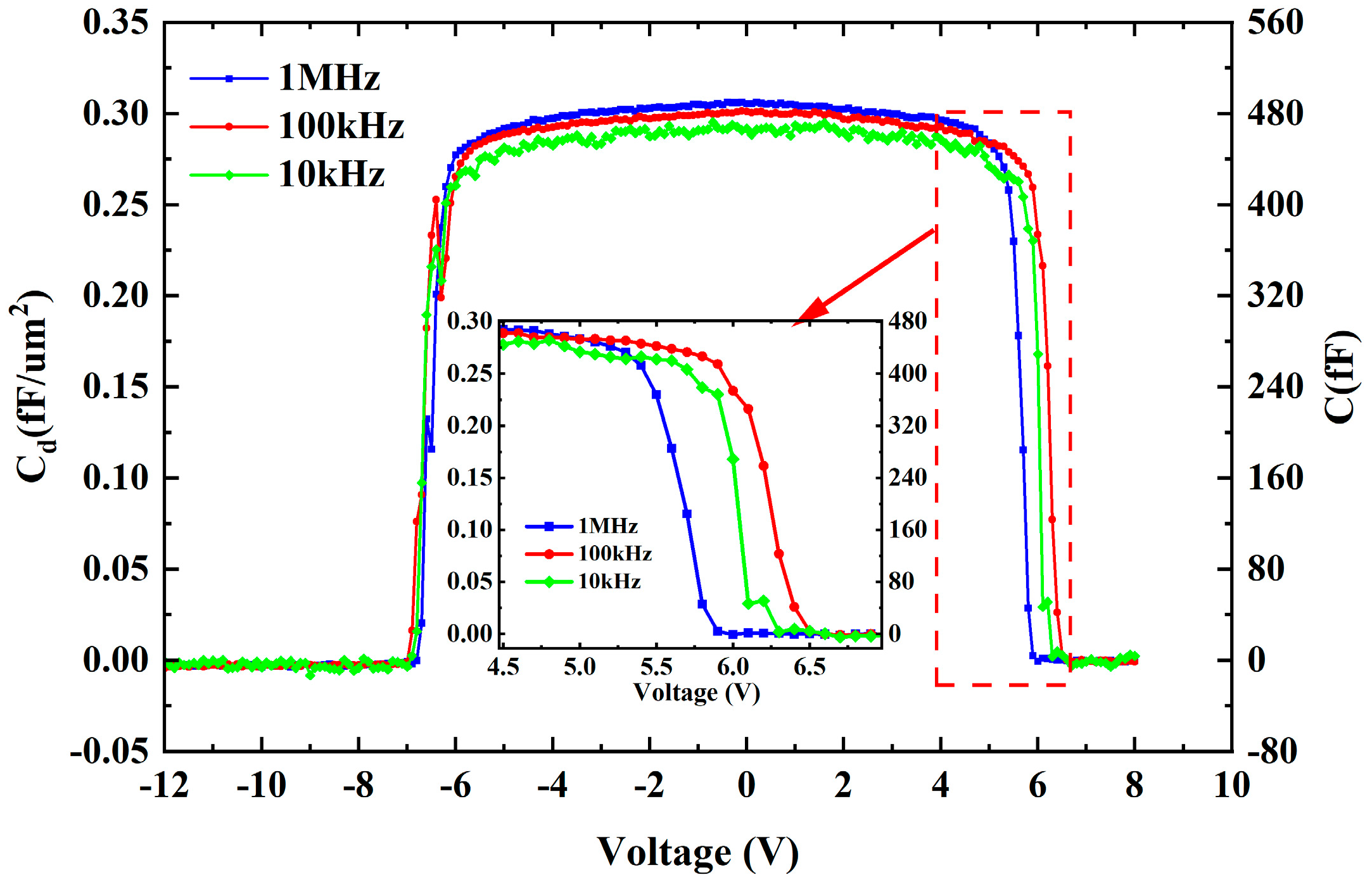 Coatings 14 01254 g004