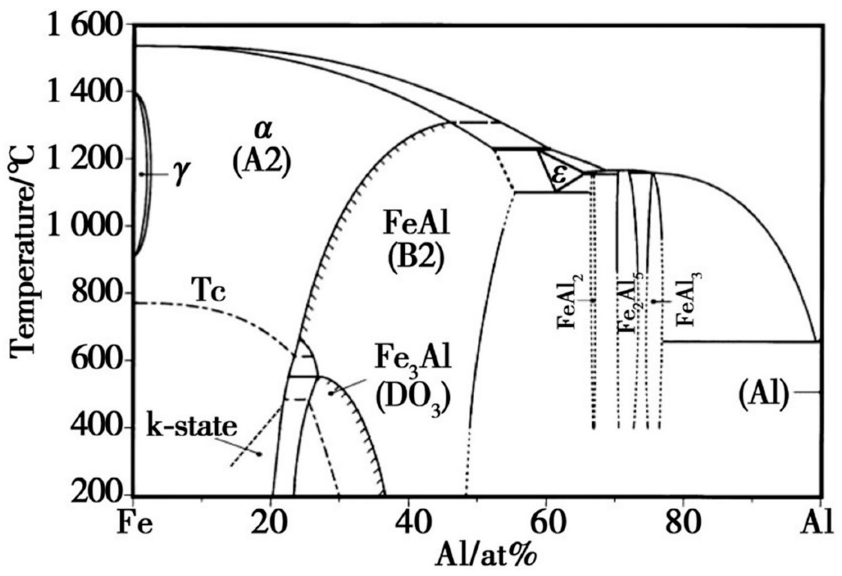 Coatings 14 01257 g004