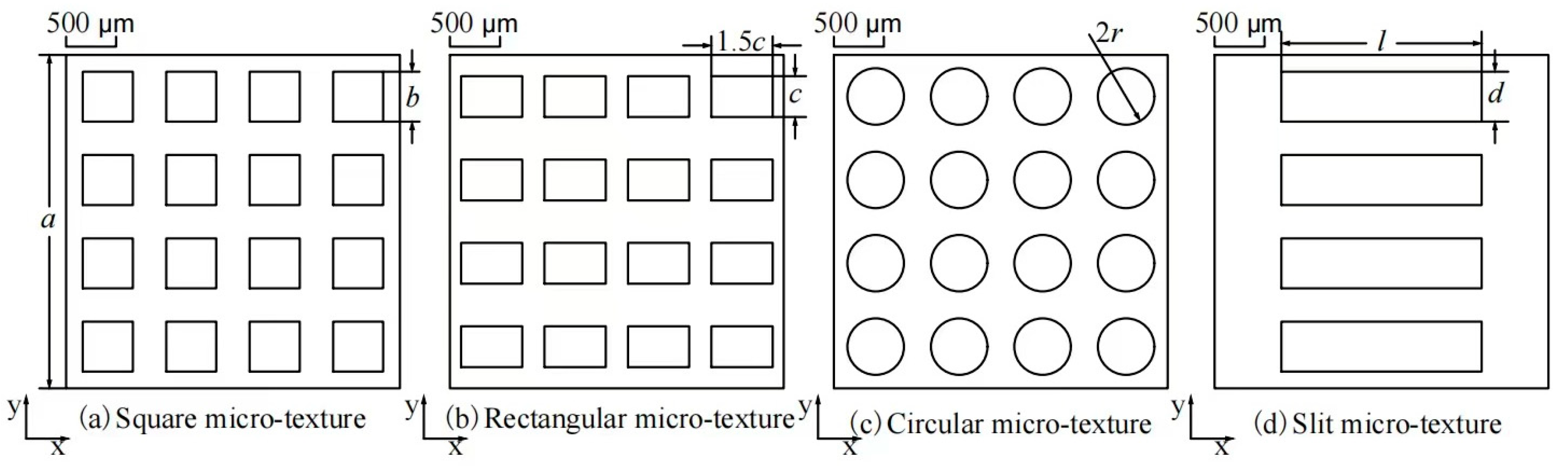 Coatings 14 01258 g001
