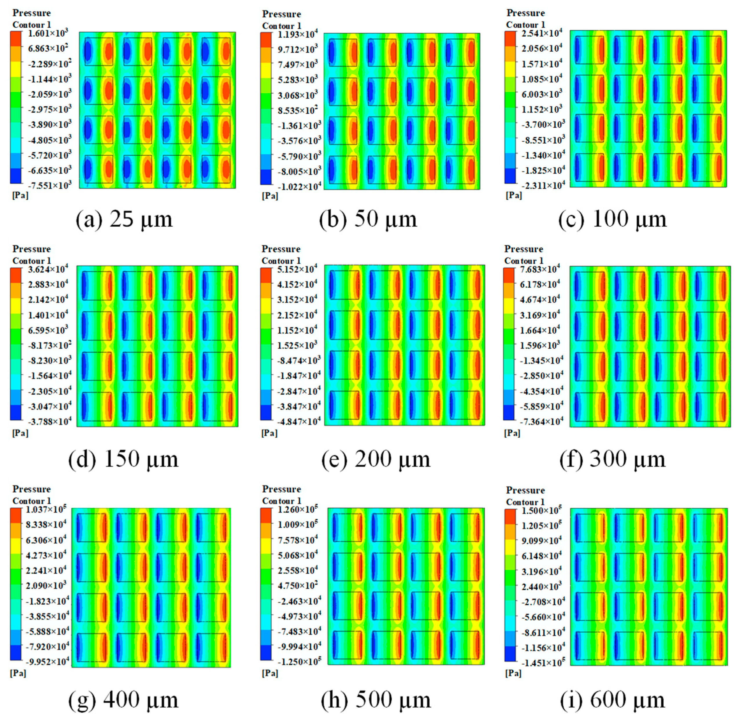 Coatings 14 01258 g004