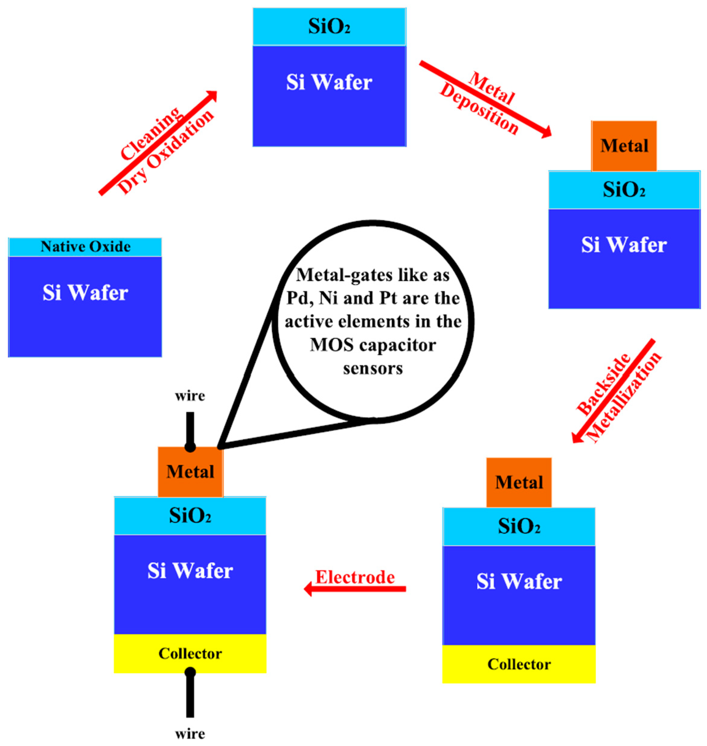 Coatings 14 01260 g009