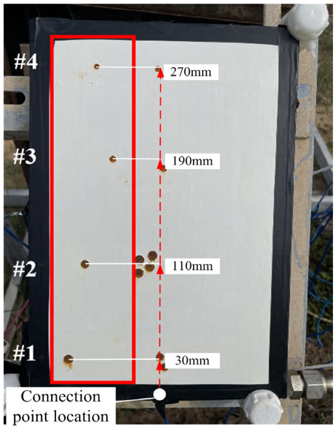 Coatings 14 01263 g002