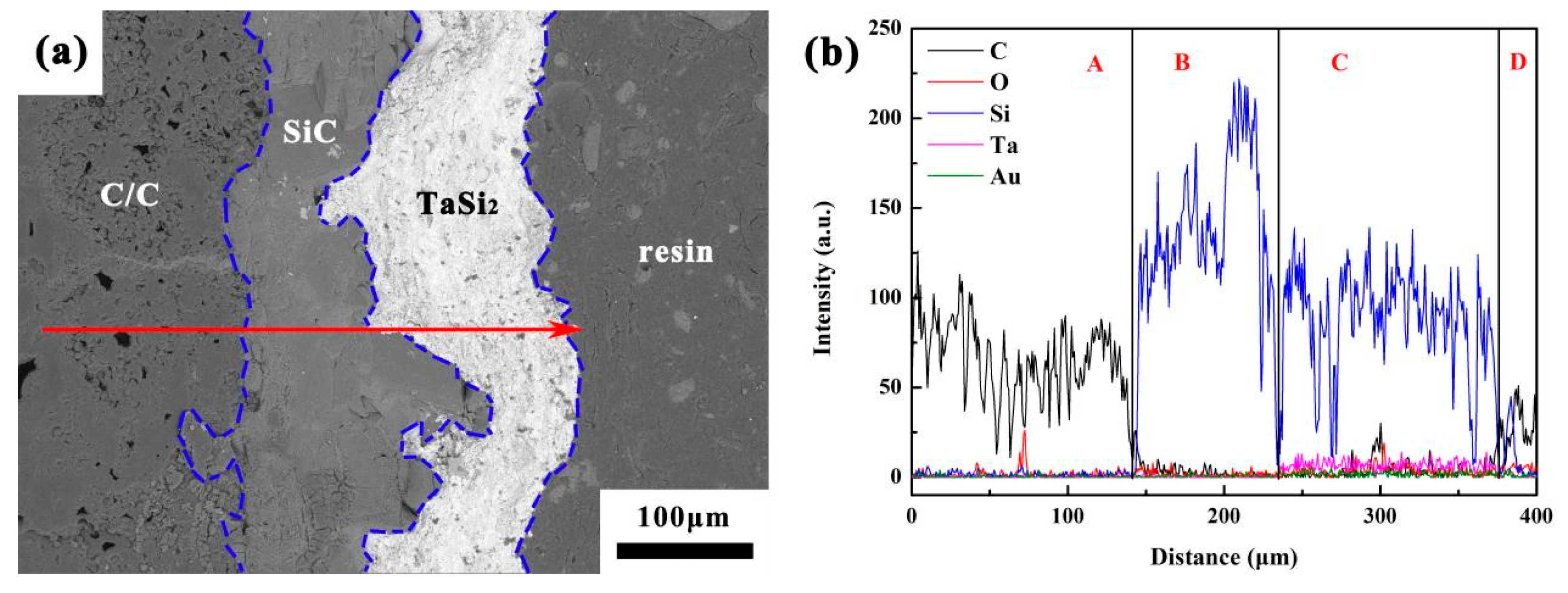 Coatings 14 01268 g007