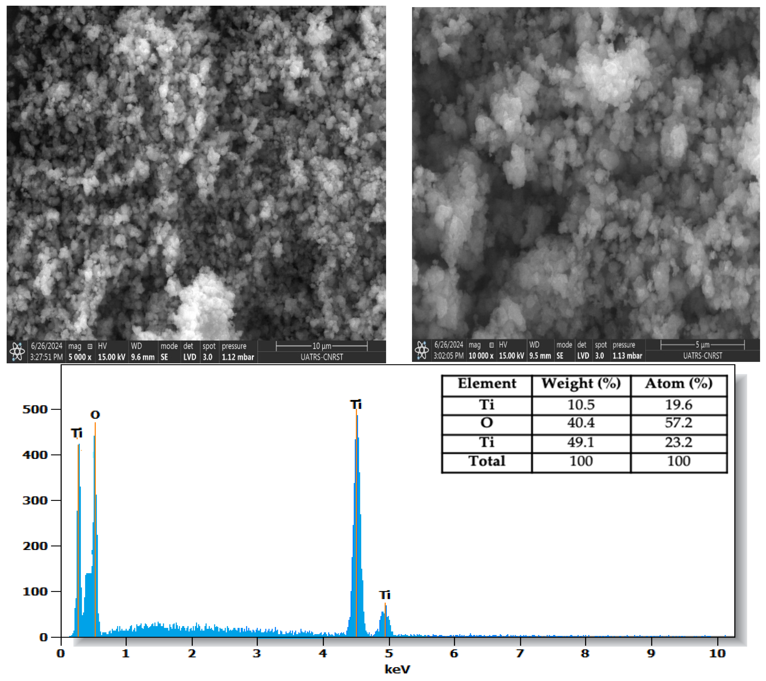 Coatings 14 01270 g005