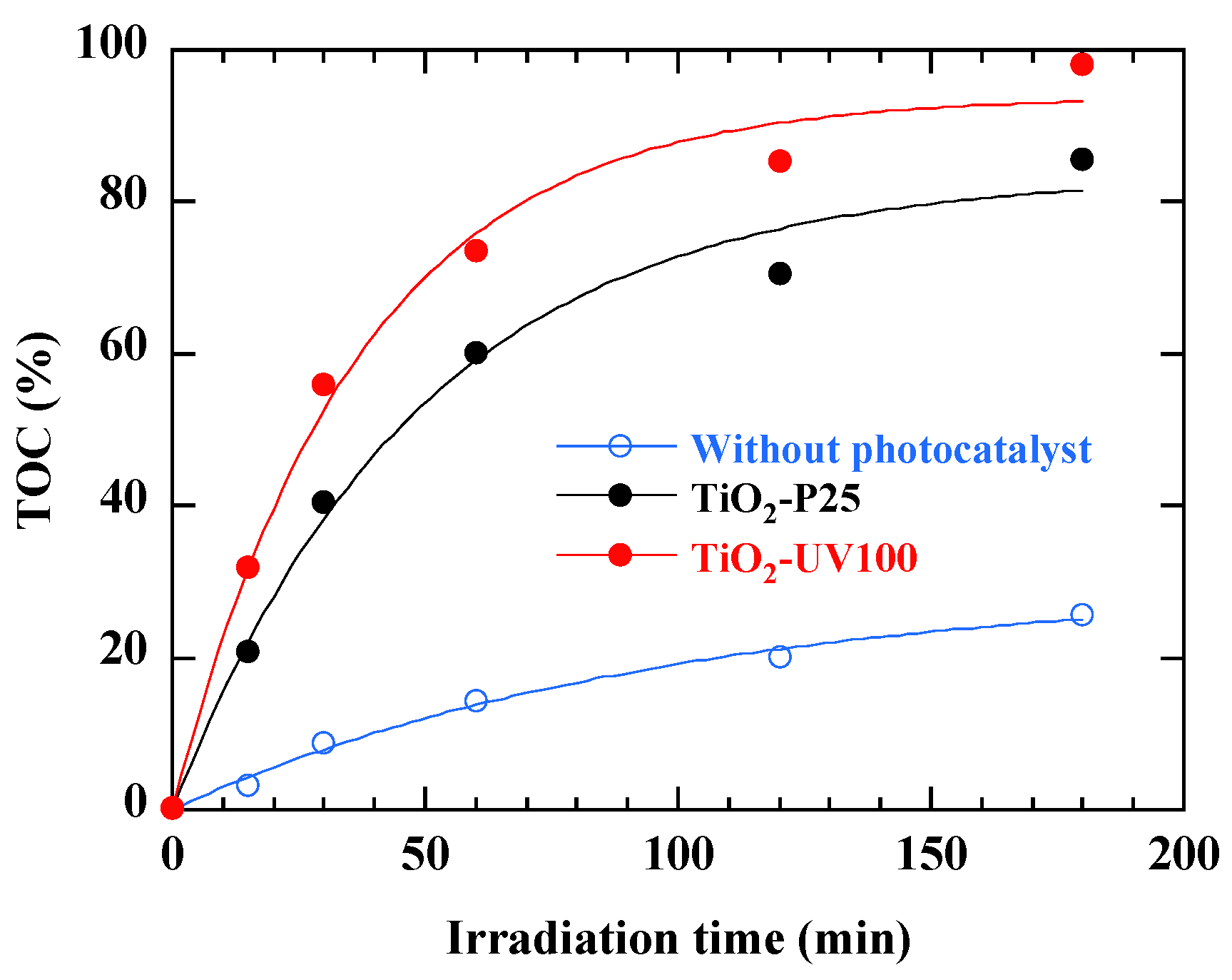 Coatings 14 01270 g012