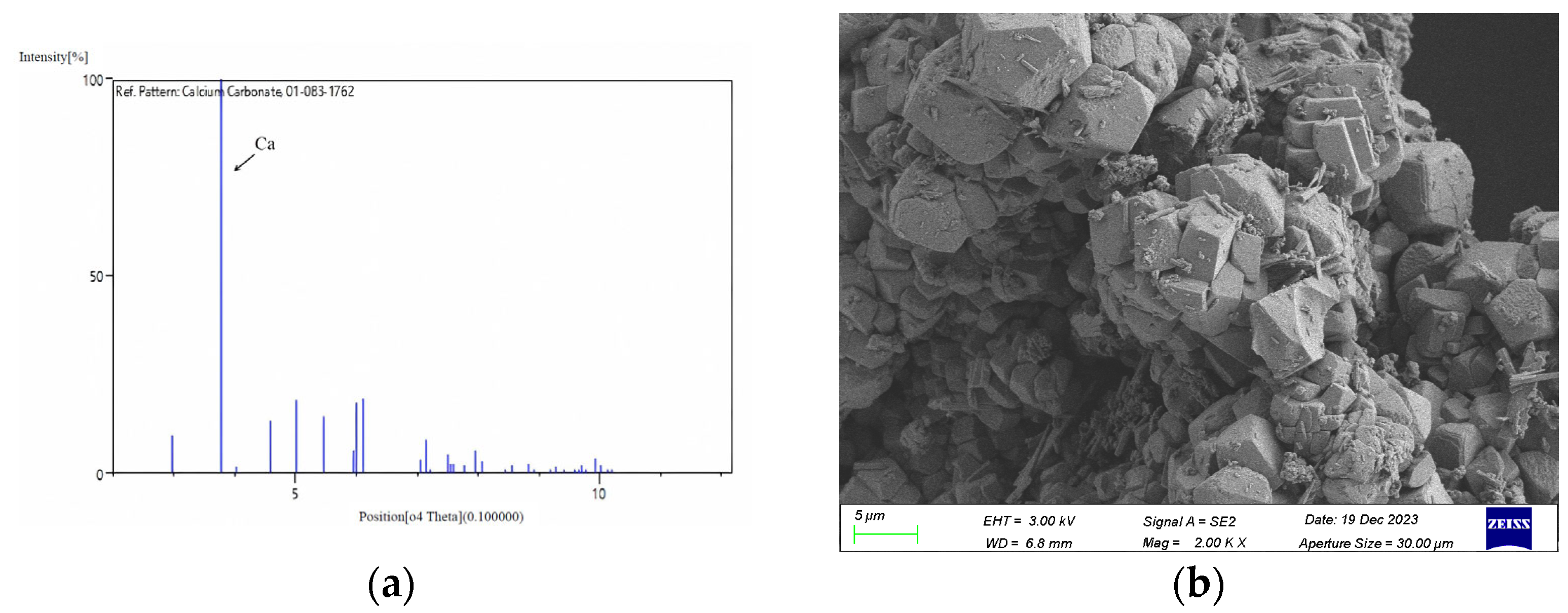 Coatings 14 01273 g002