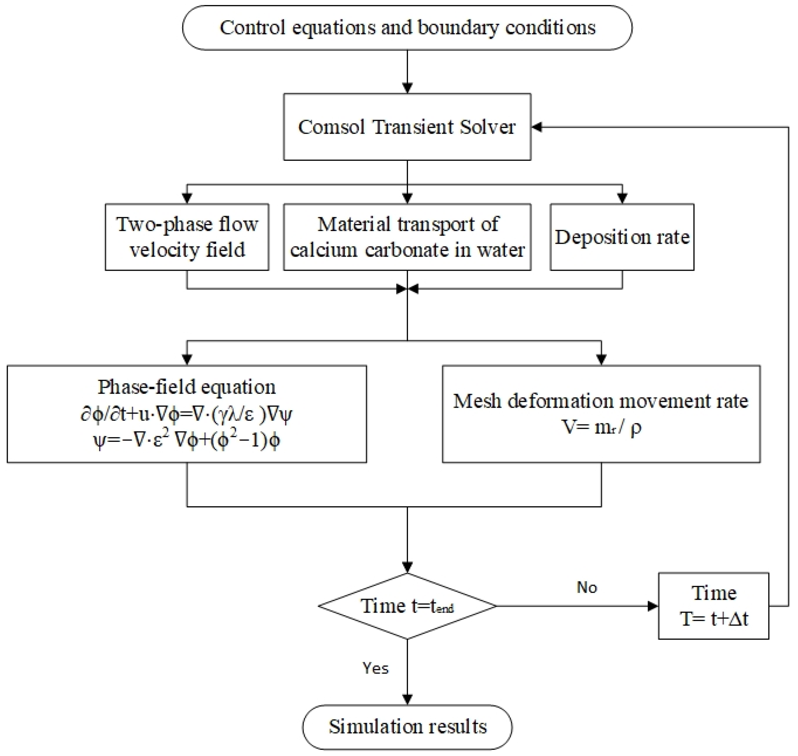 Coatings 14 01273 g008