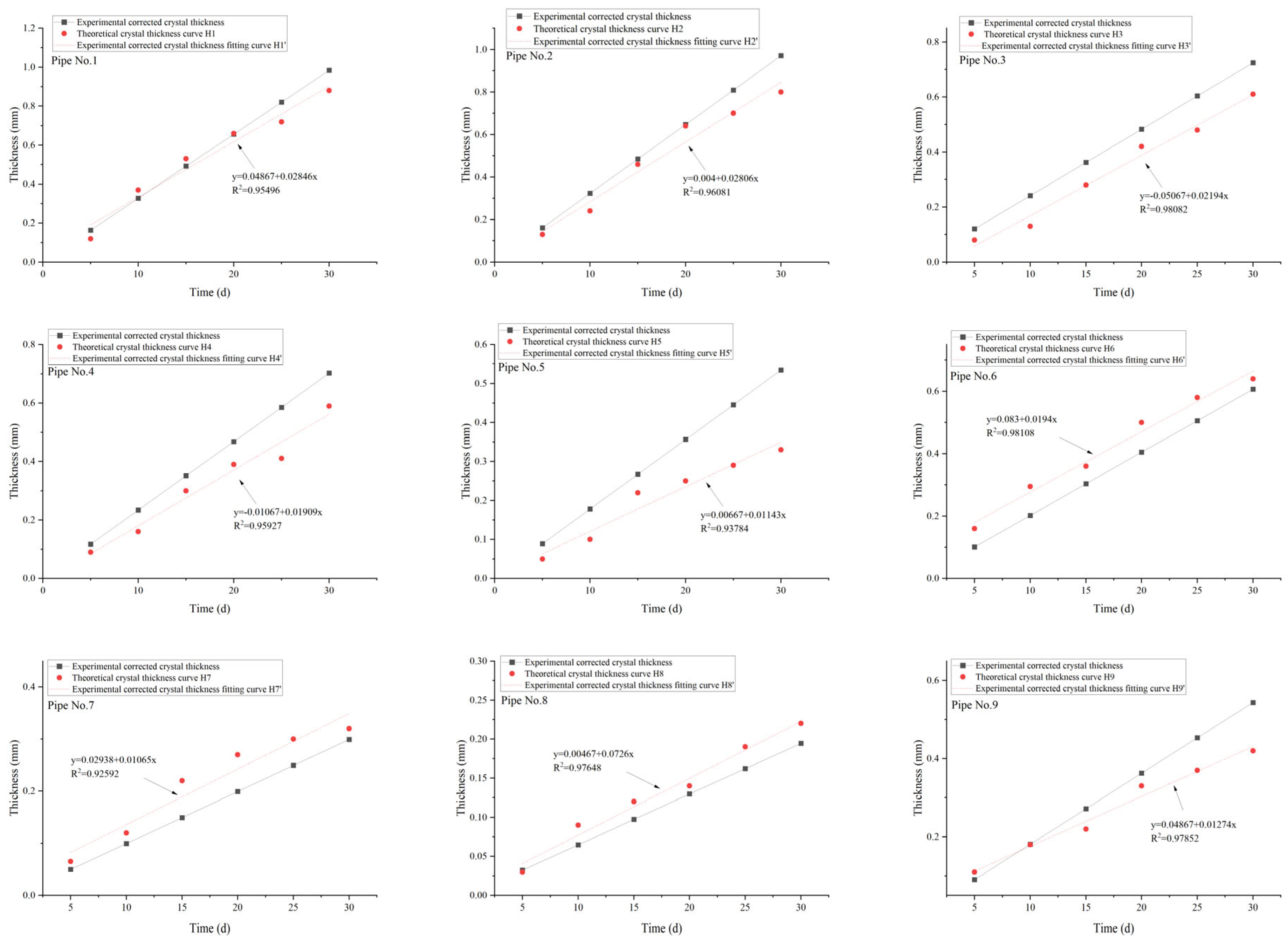Coatings 14 01273 g011