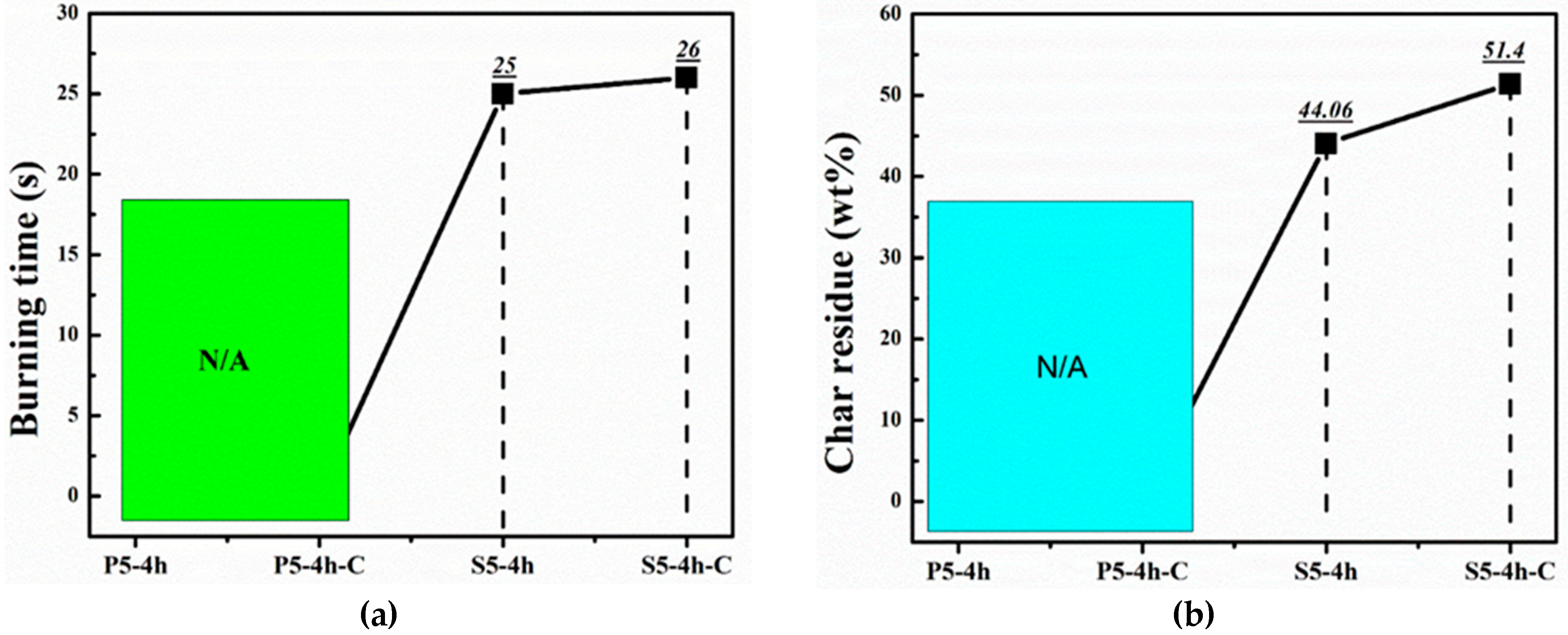 Coatings 14 01283 g009a