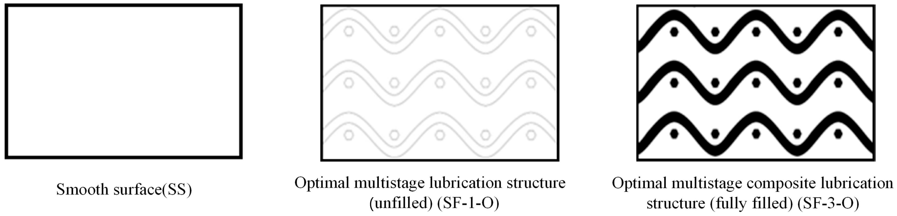 Coatings 14 01286 g008