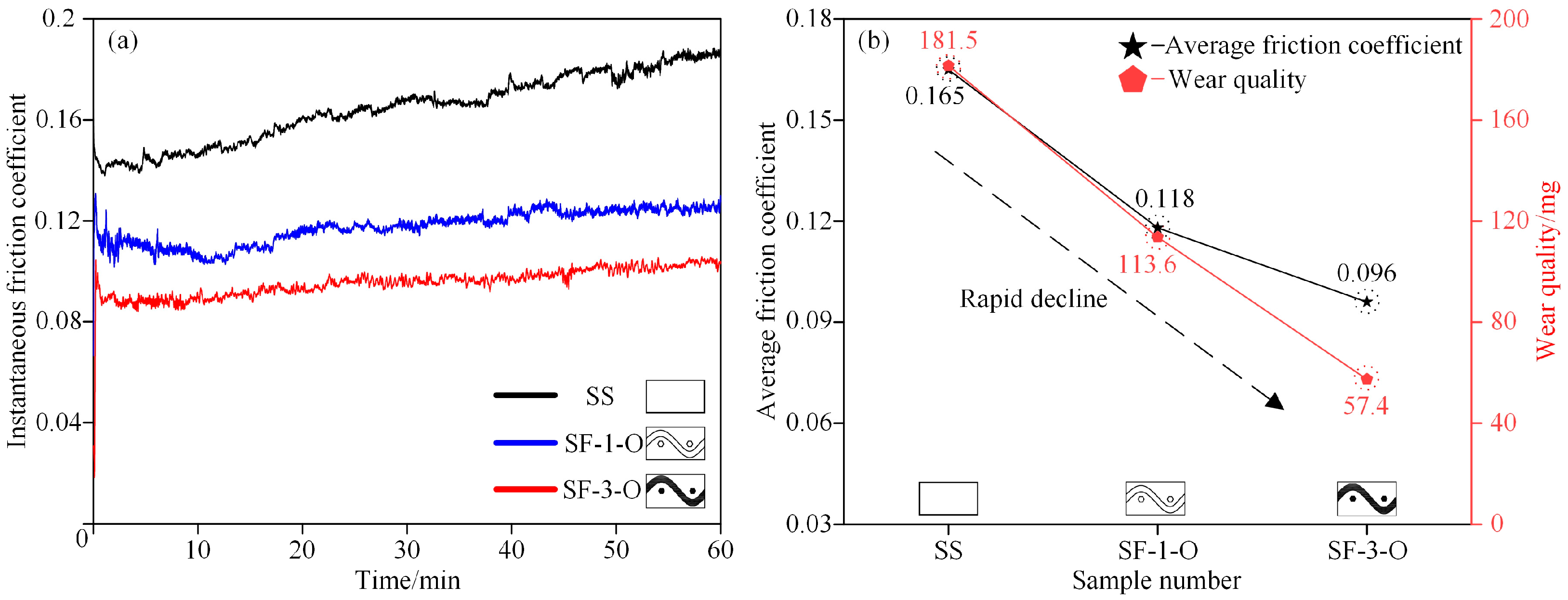 Coatings 14 01286 g009