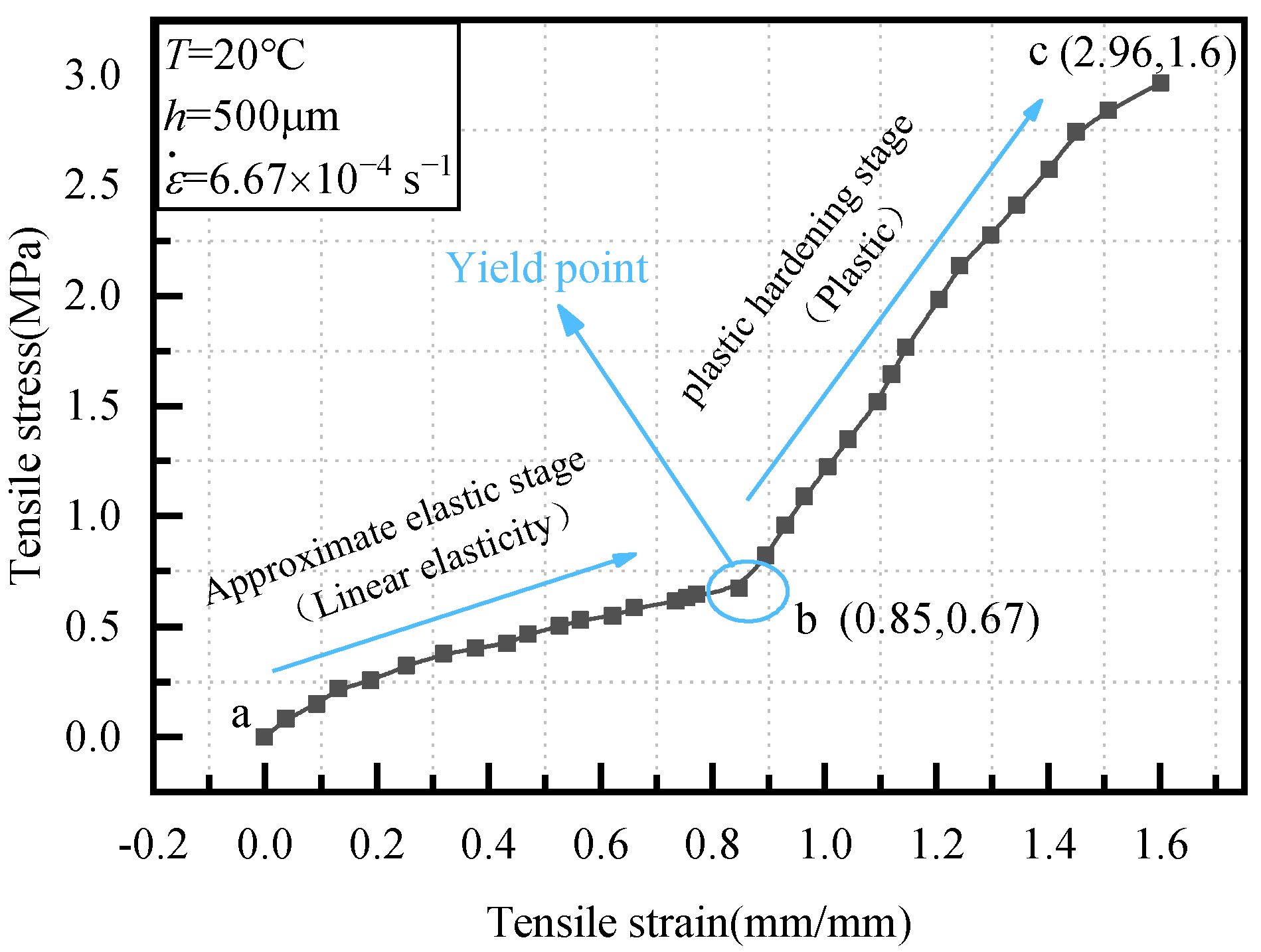Coatings 14 01289 g005