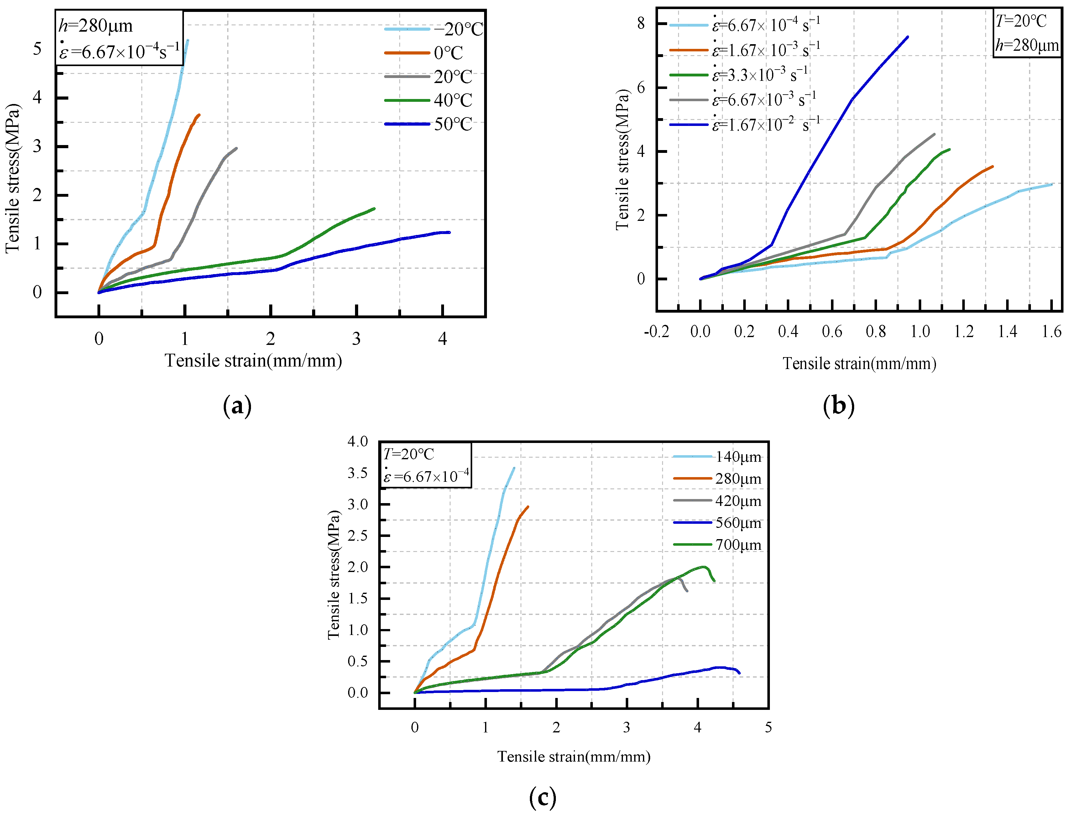 Coatings 14 01289 g006