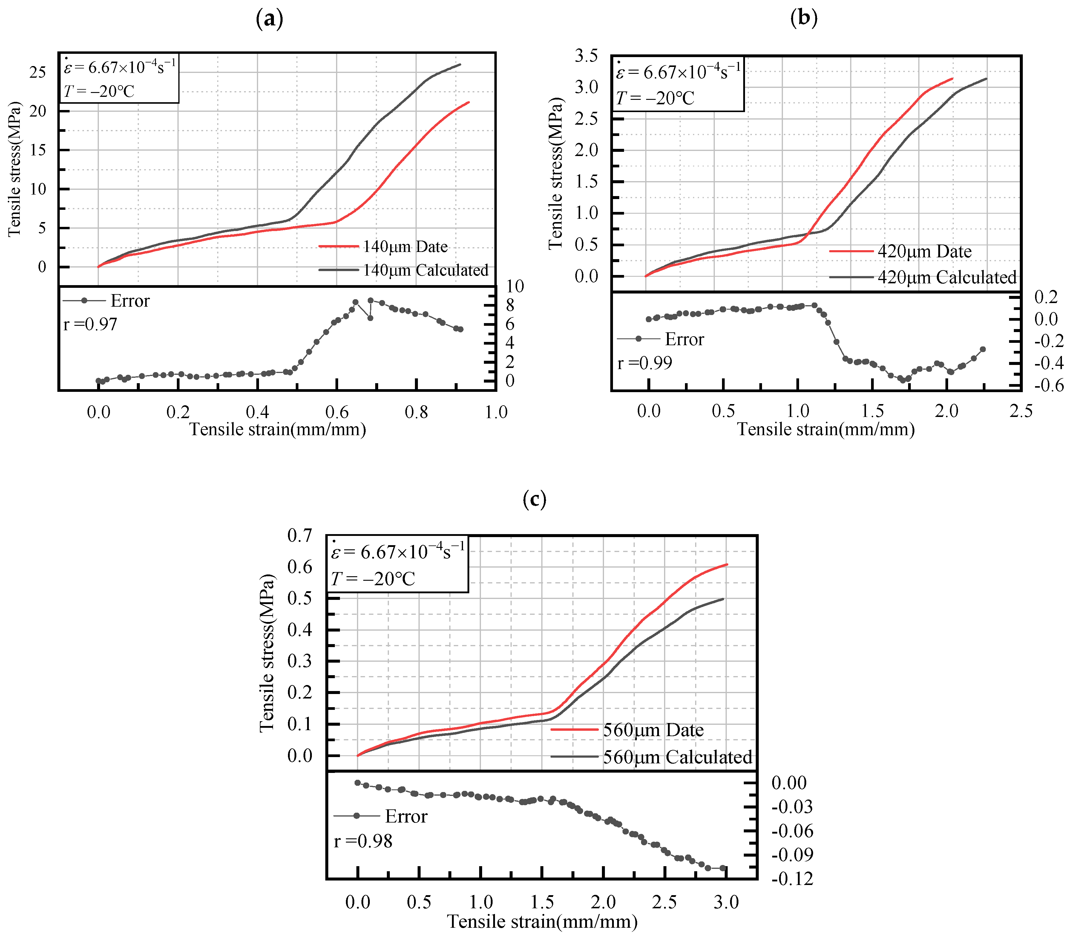 Coatings 14 01289 g008