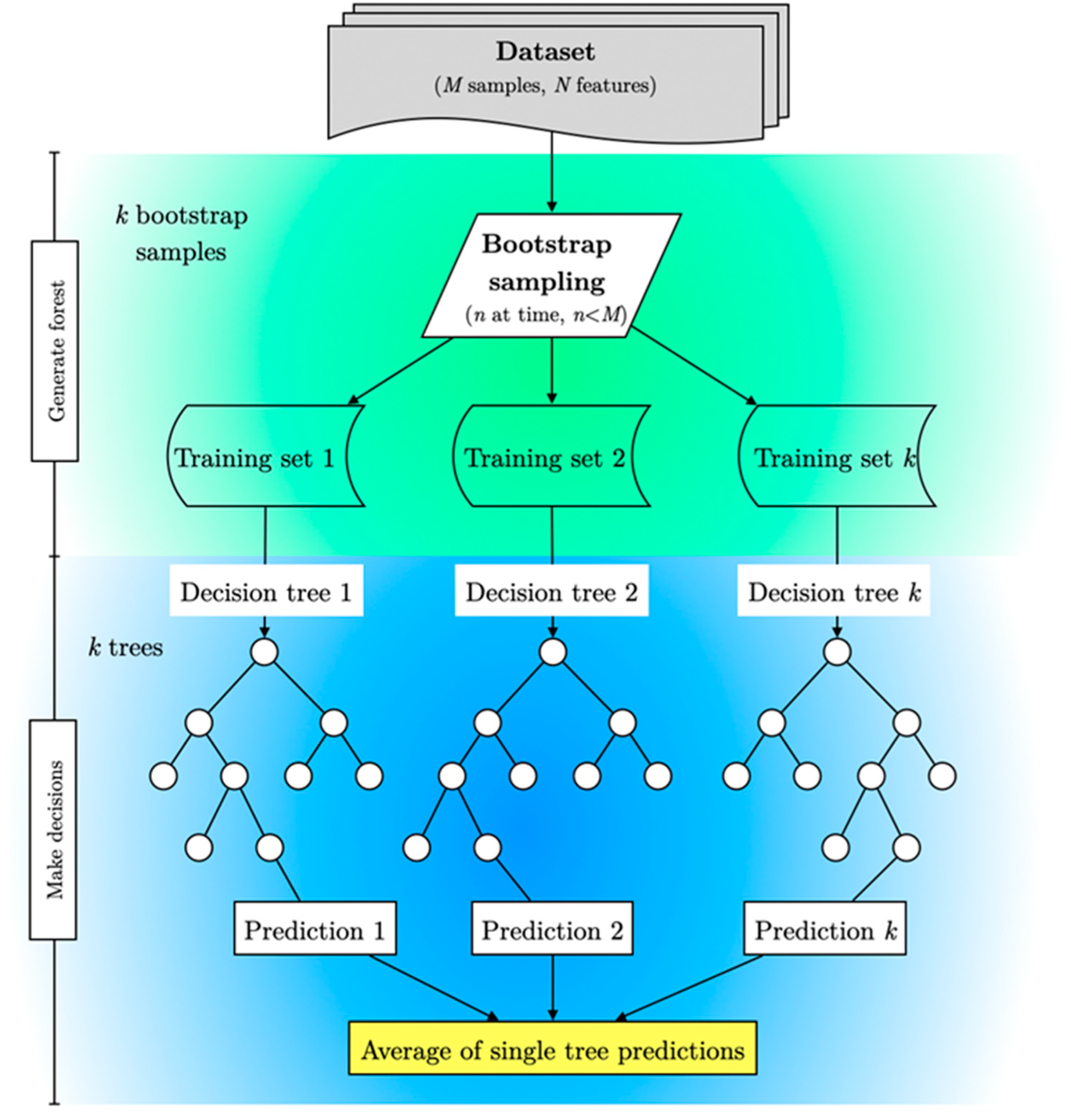 Coatings 14 01319 g003
