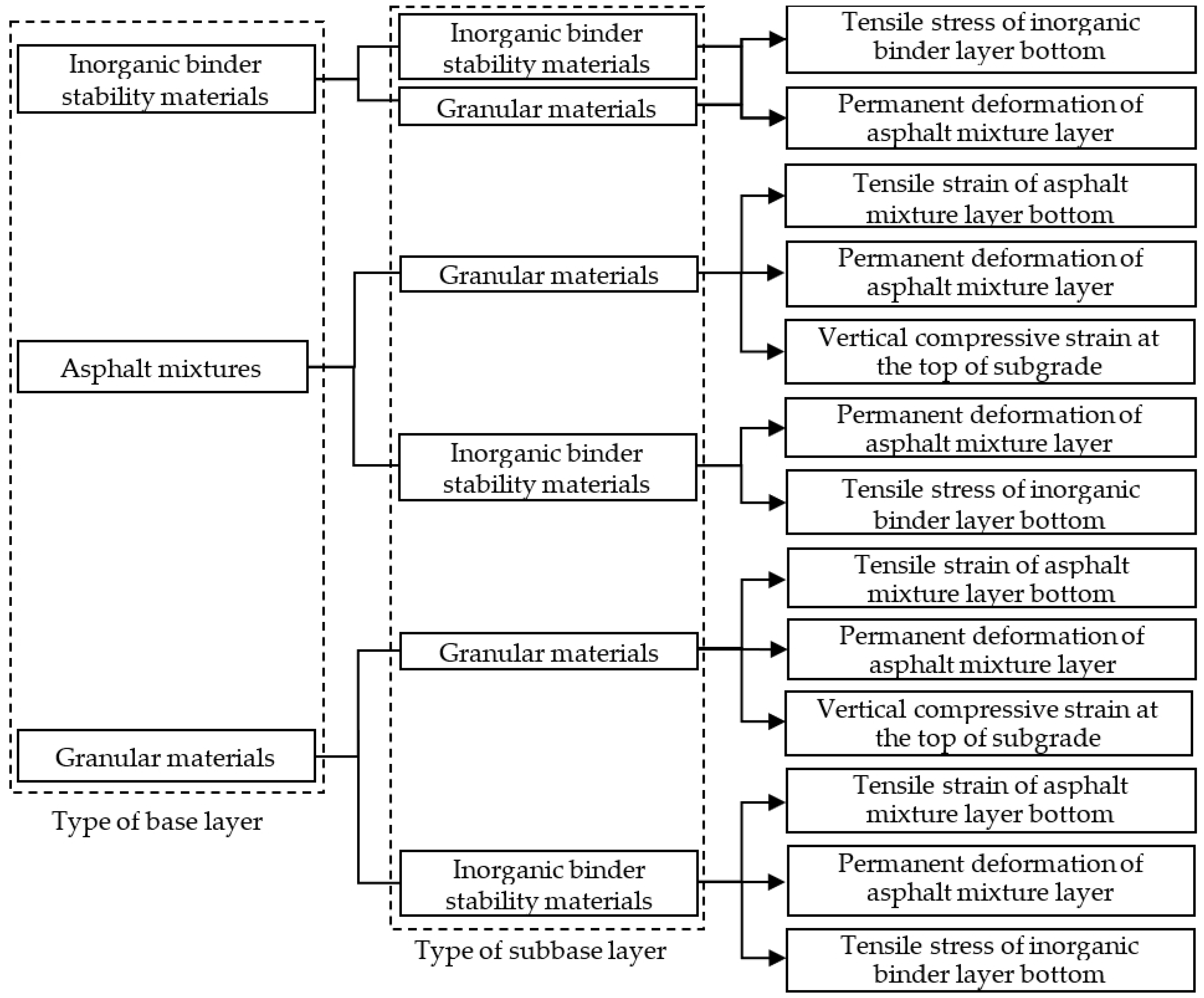 Coatings 14 01320 g002