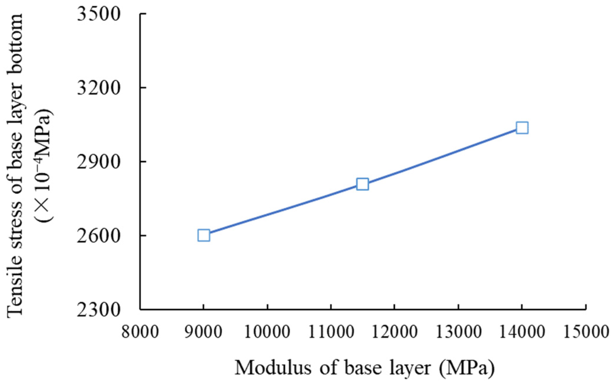 Coatings 14 01320 g007b