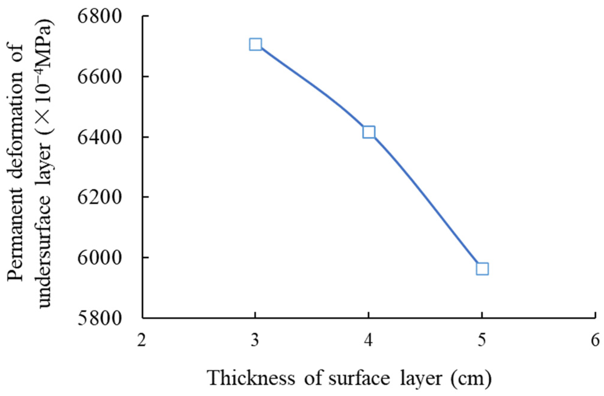 Coatings 14 01320 g009