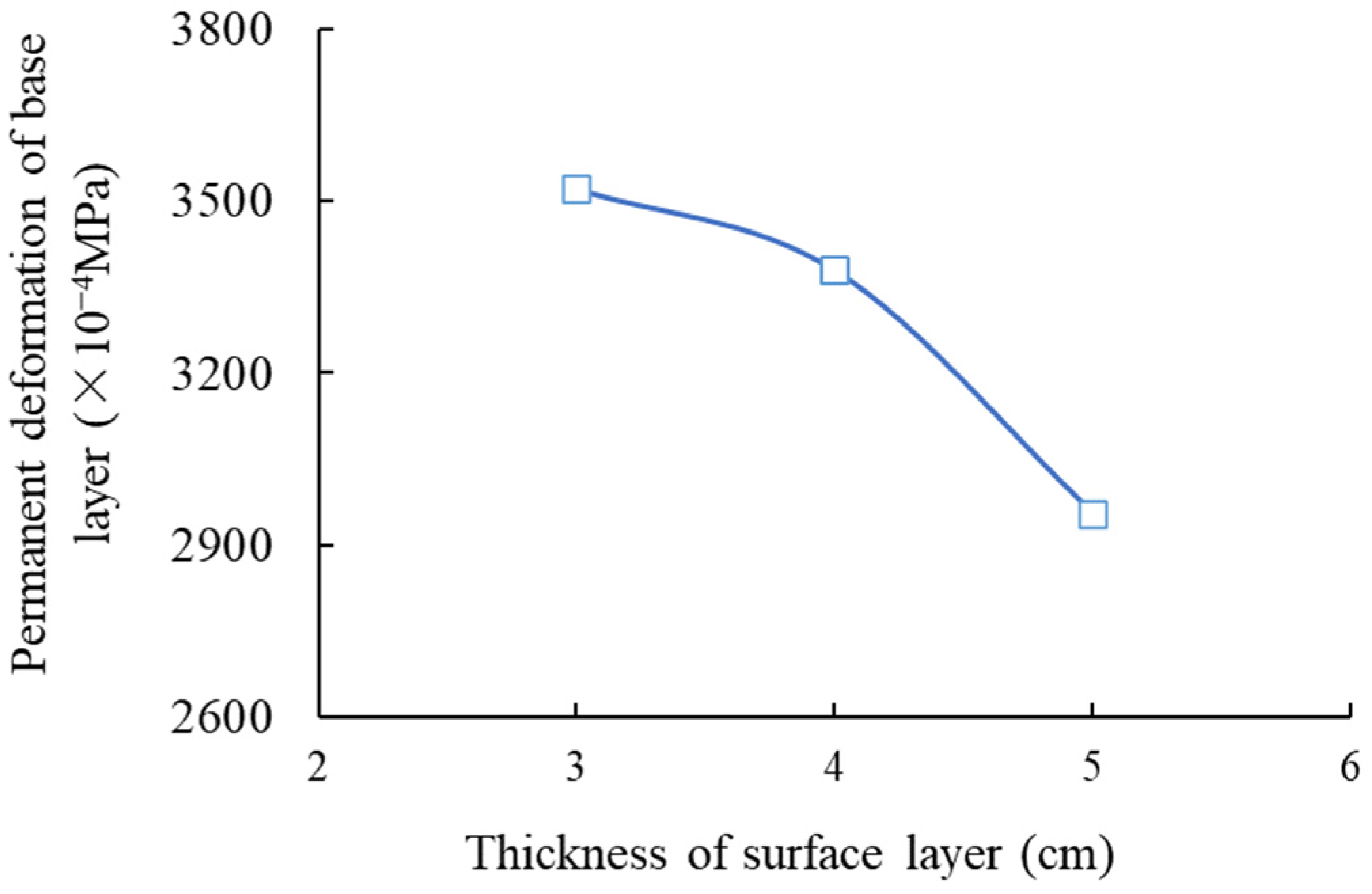 Coatings 14 01320 g011a