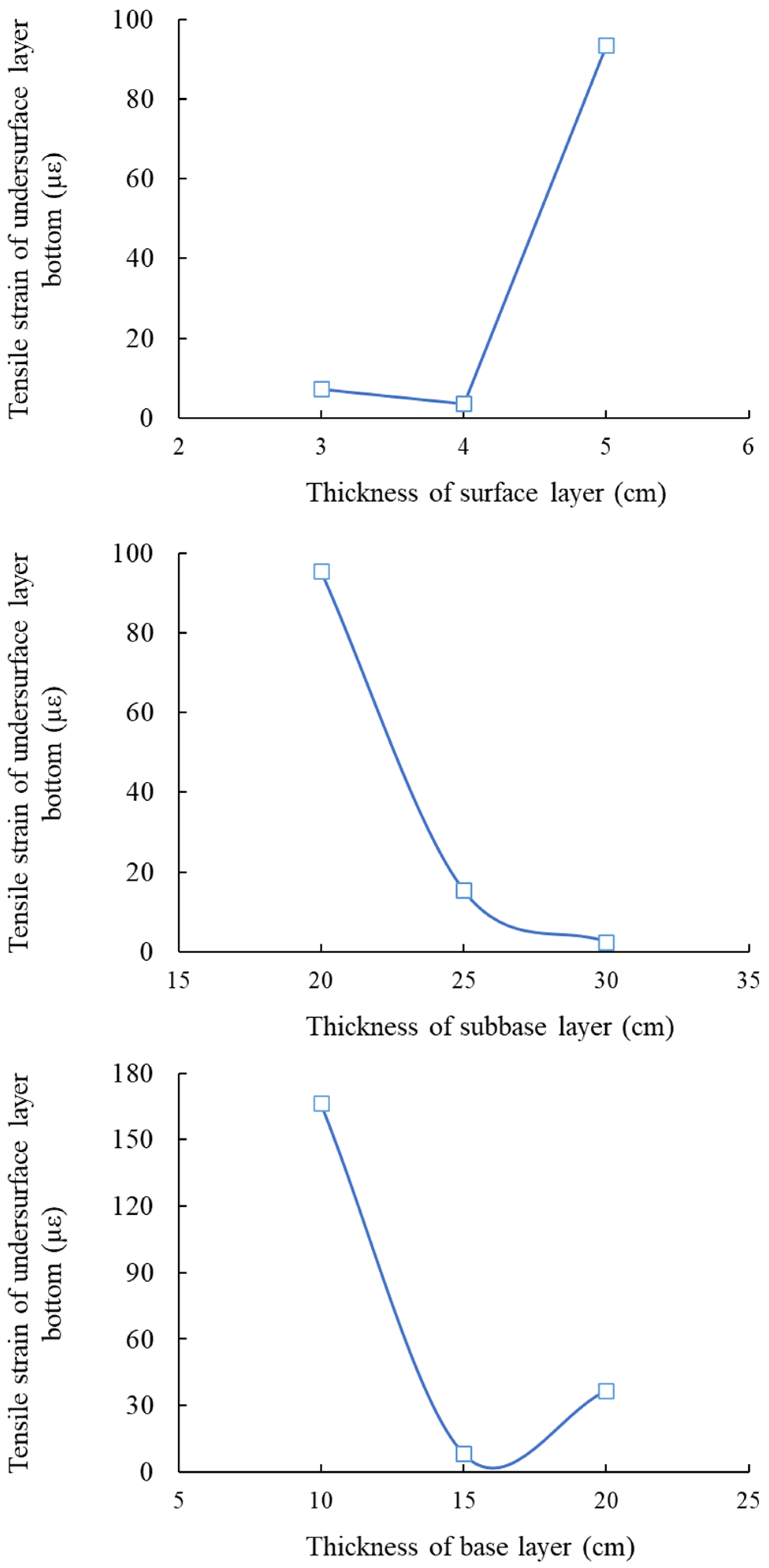 Coatings 14 01320 g013