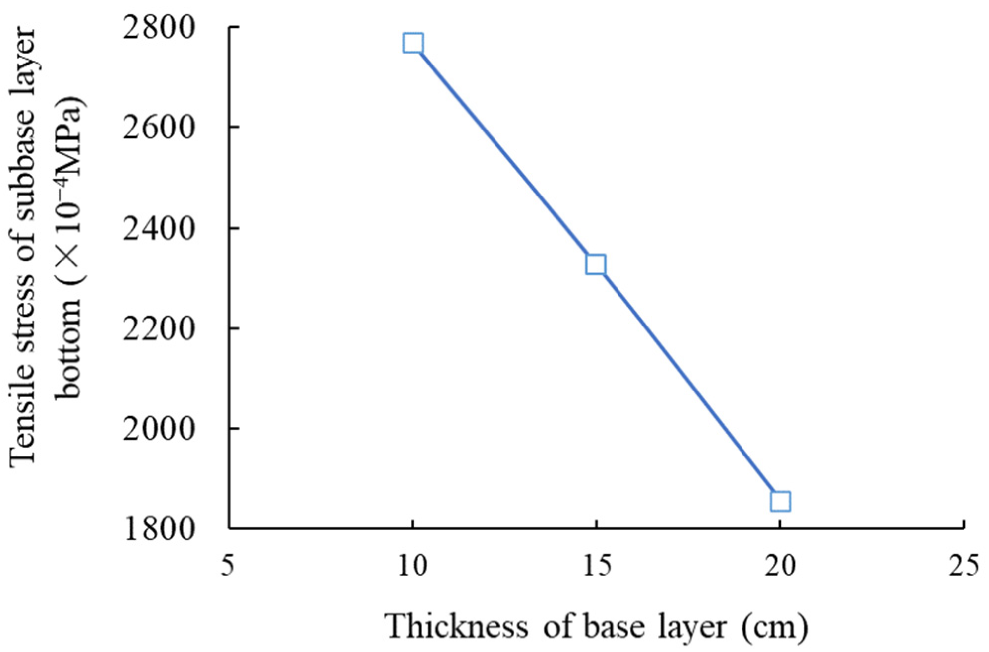 Coatings 14 01320 g015a