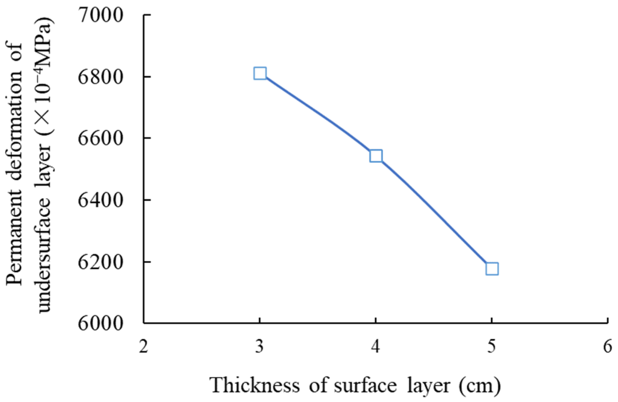 Coatings 14 01320 g016