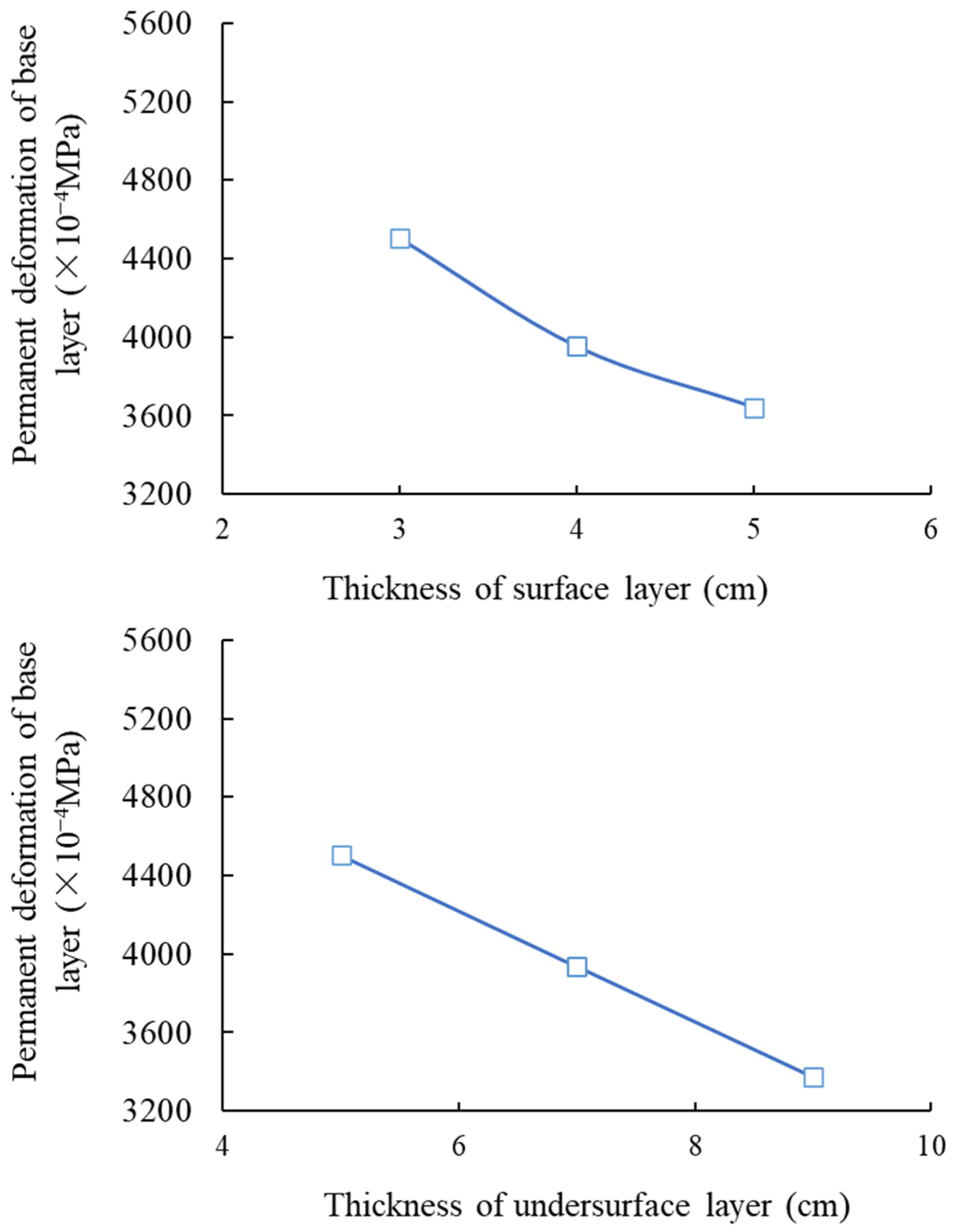 Coatings 14 01320 g017a