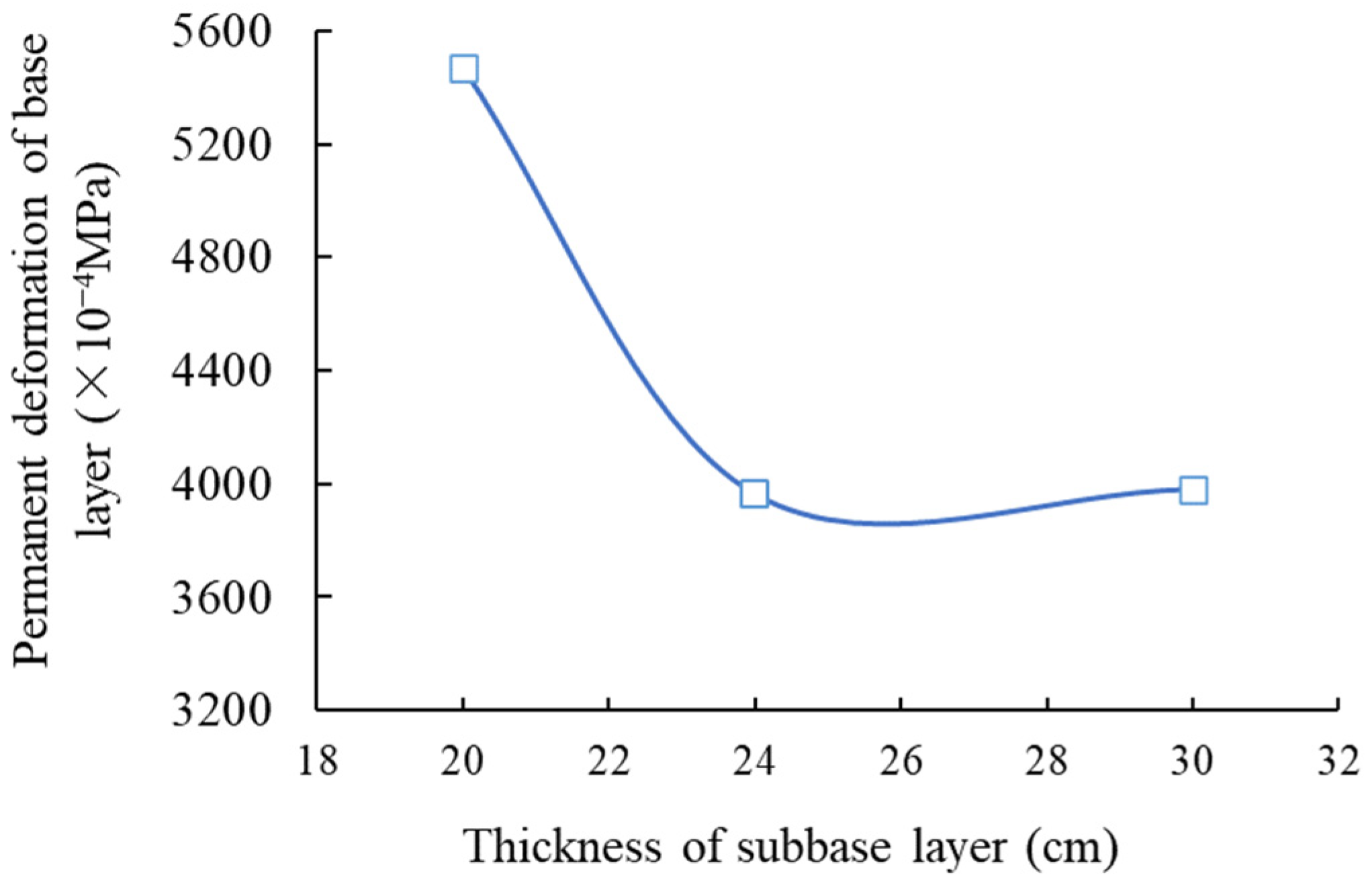 Coatings 14 01320 g017b