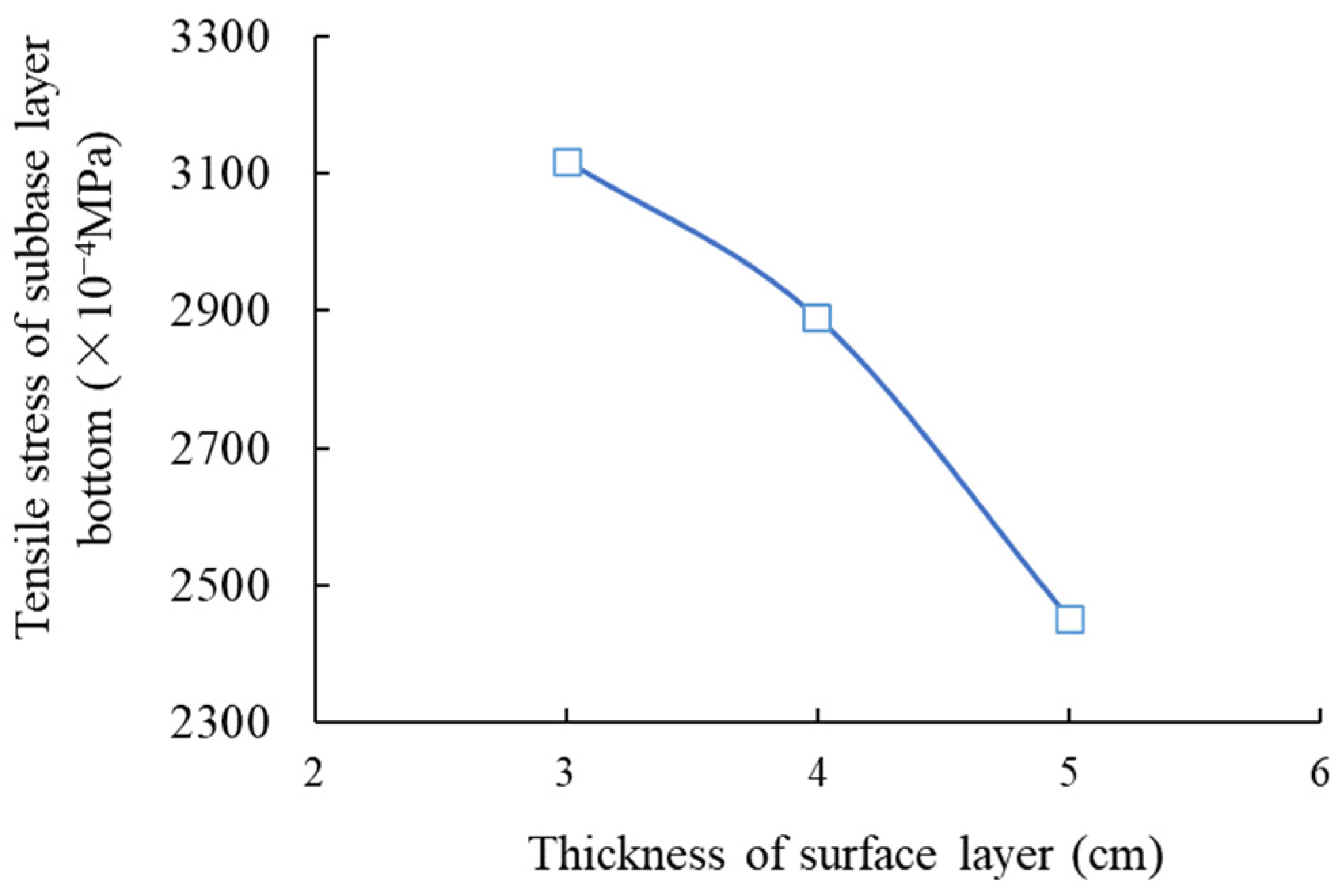 Coatings 14 01320 g018a