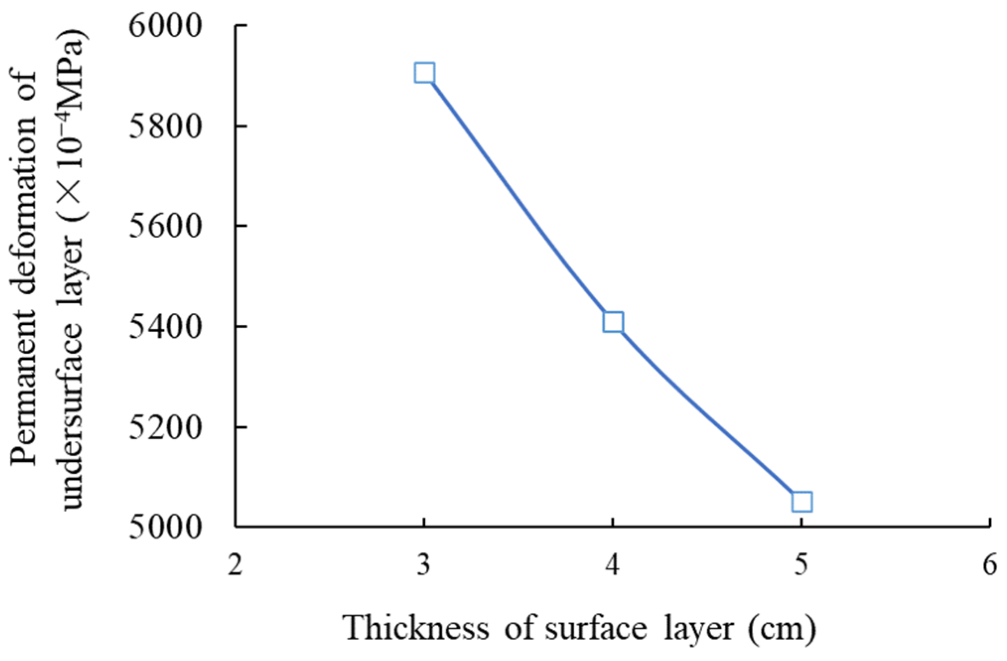 Coatings 14 01320 g019