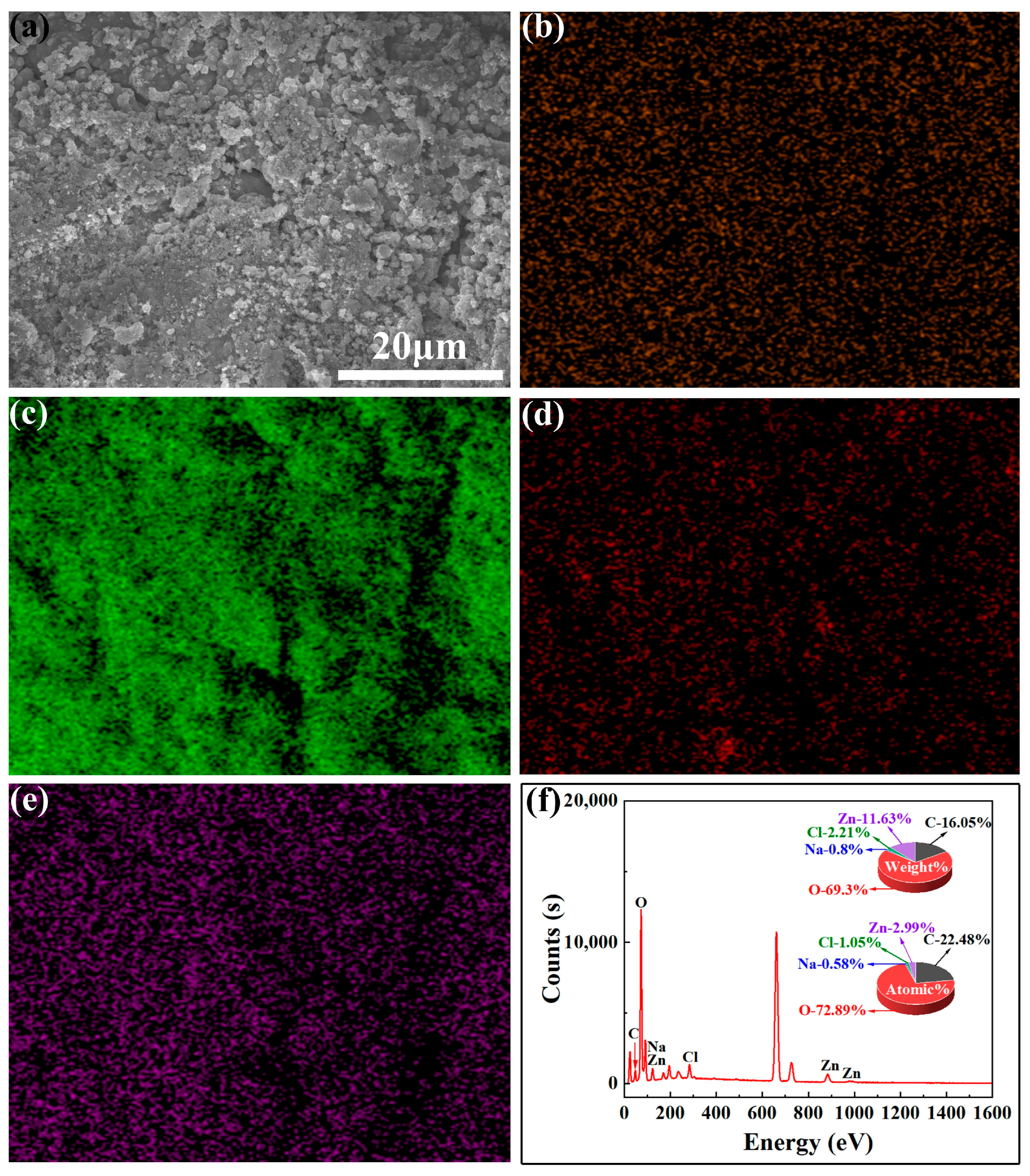 Coatings 14 01321 g008