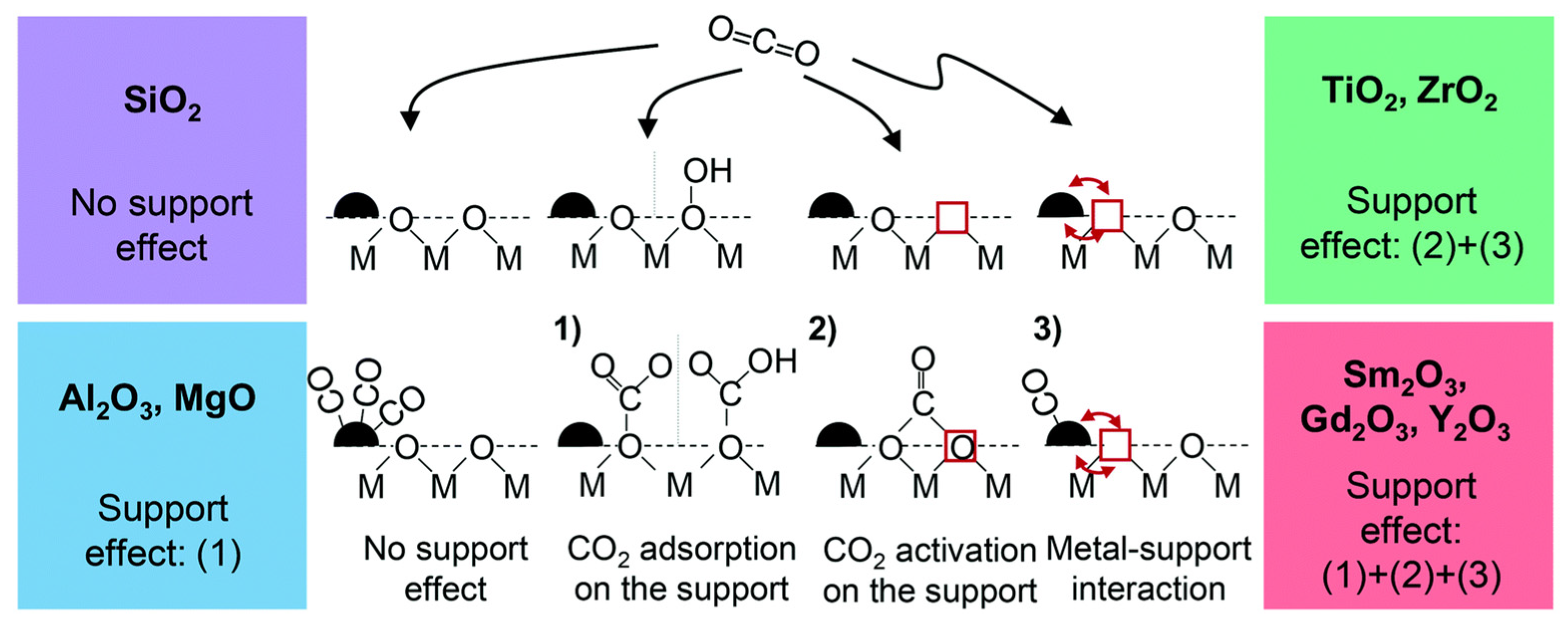 Coatings 14 01322 g002