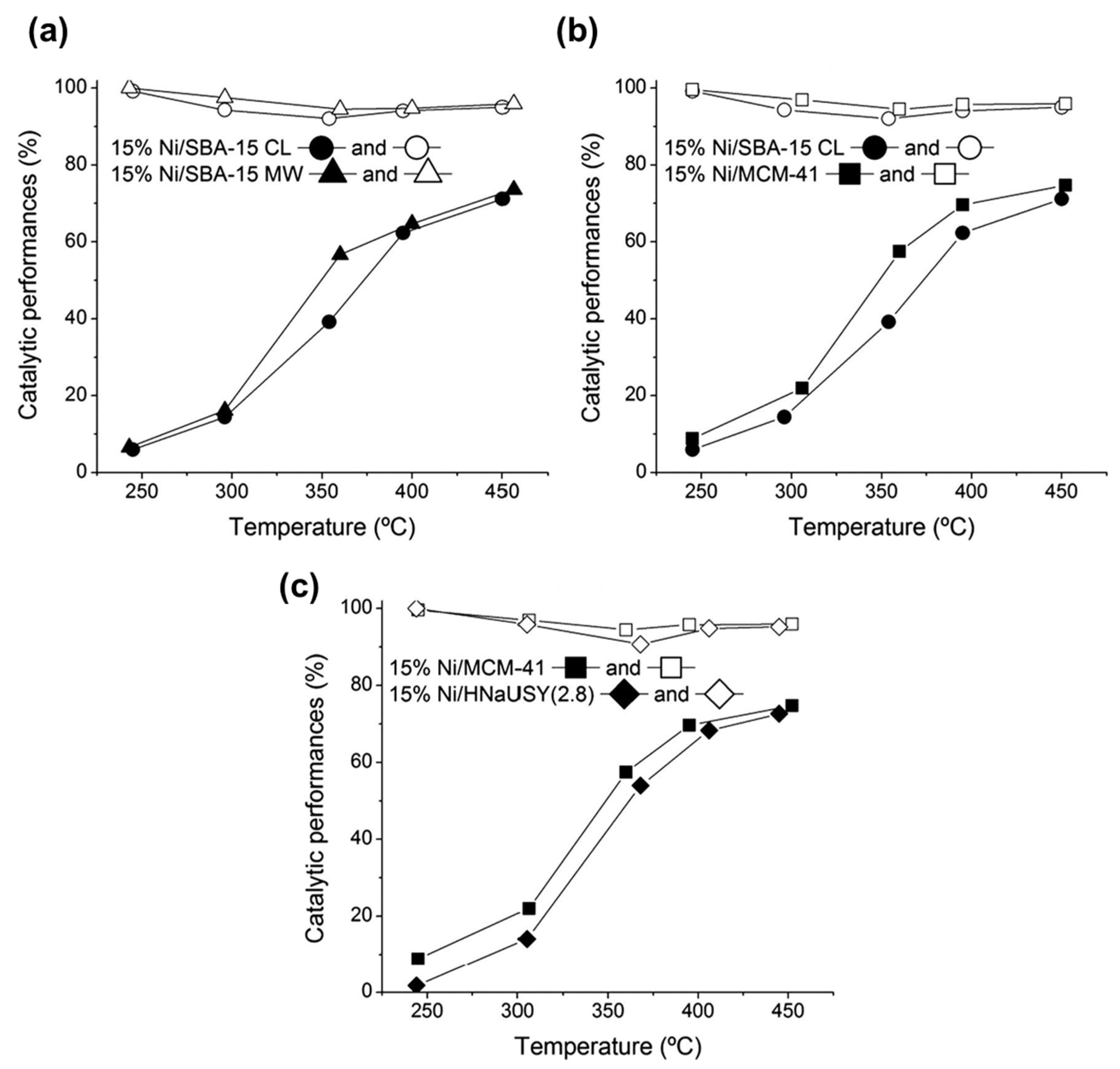 Coatings 14 01322 g003