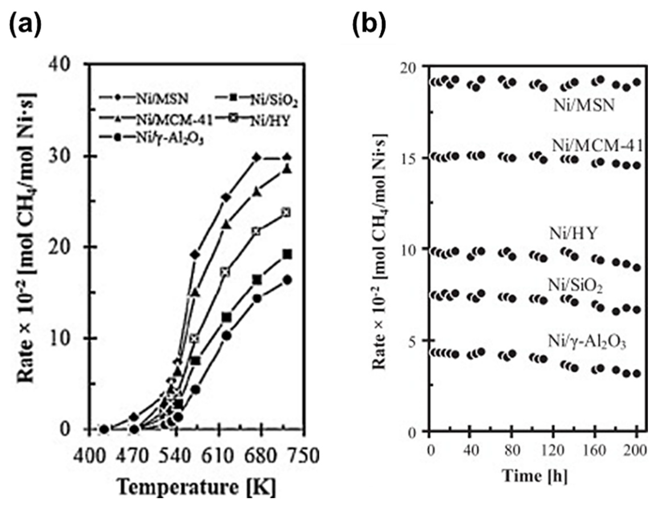 Coatings 14 01322 g004
