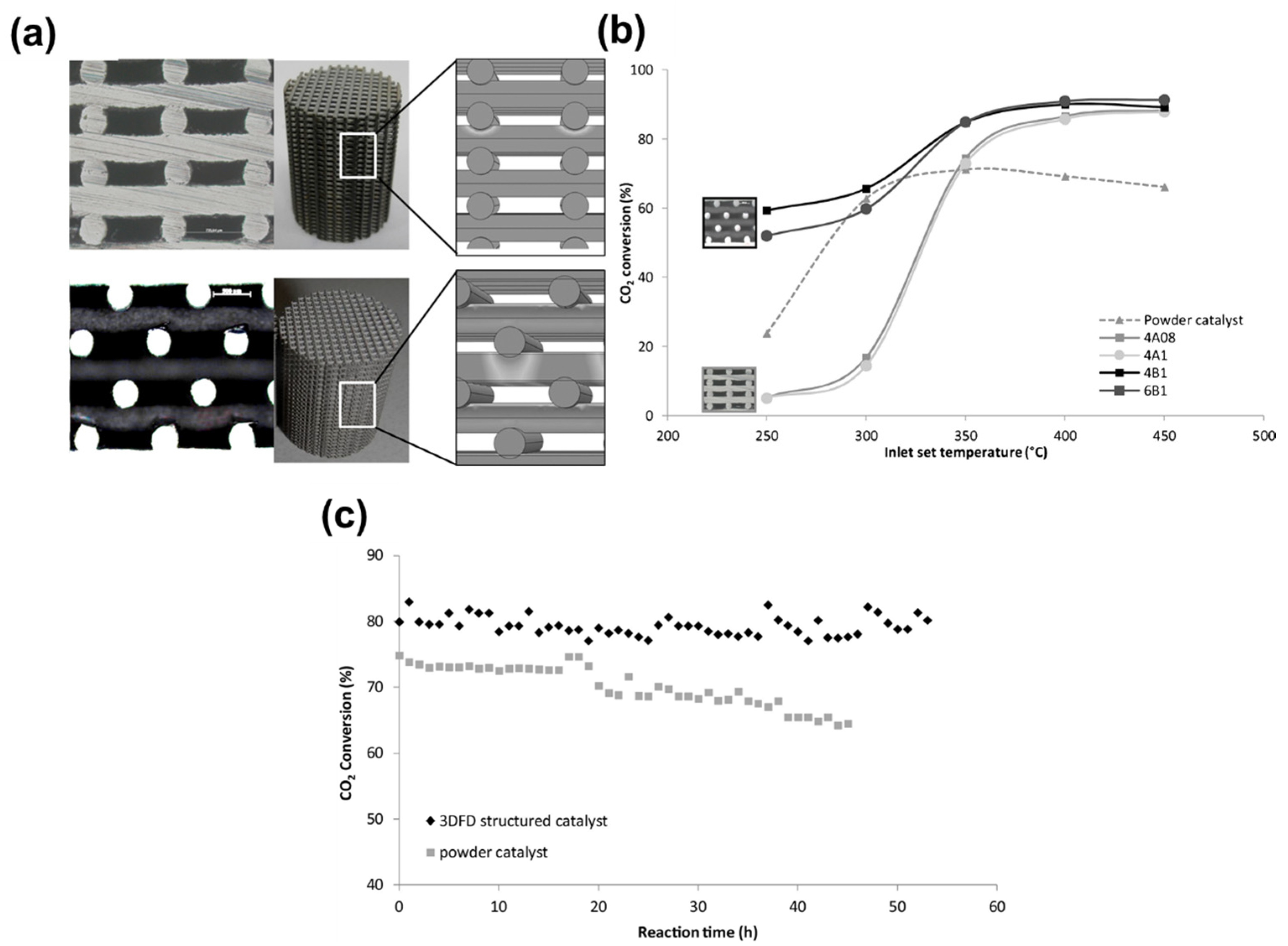 Coatings 14 01322 g008