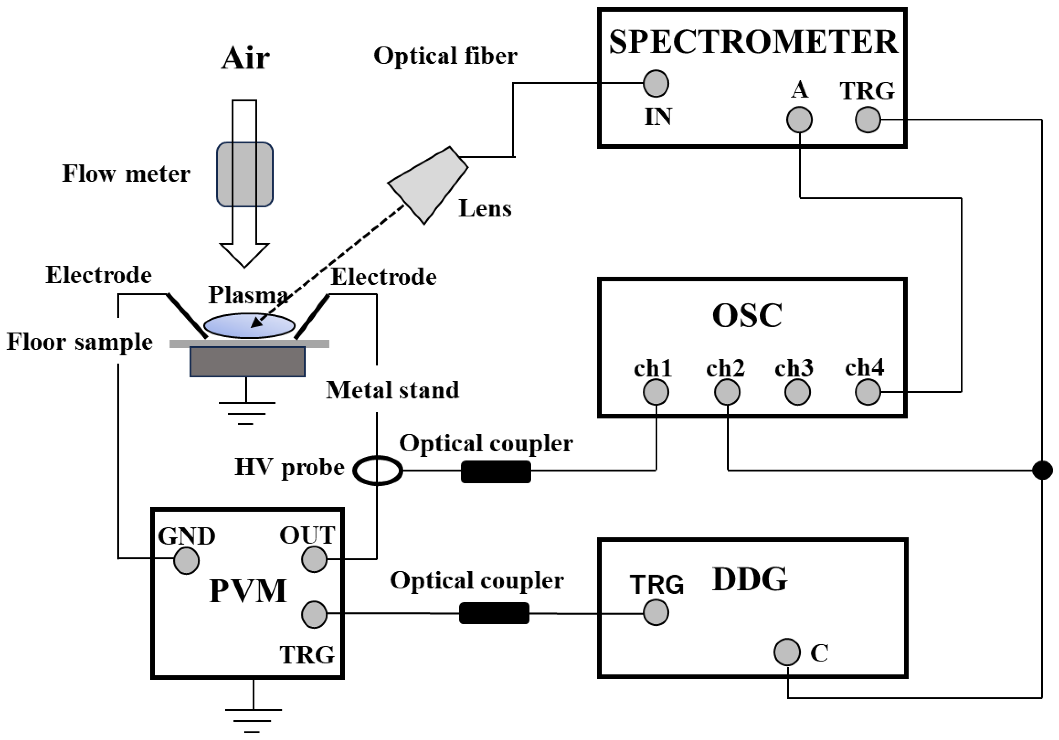 Coatings 14 01339 g002 Coatings 14 01339 g002
