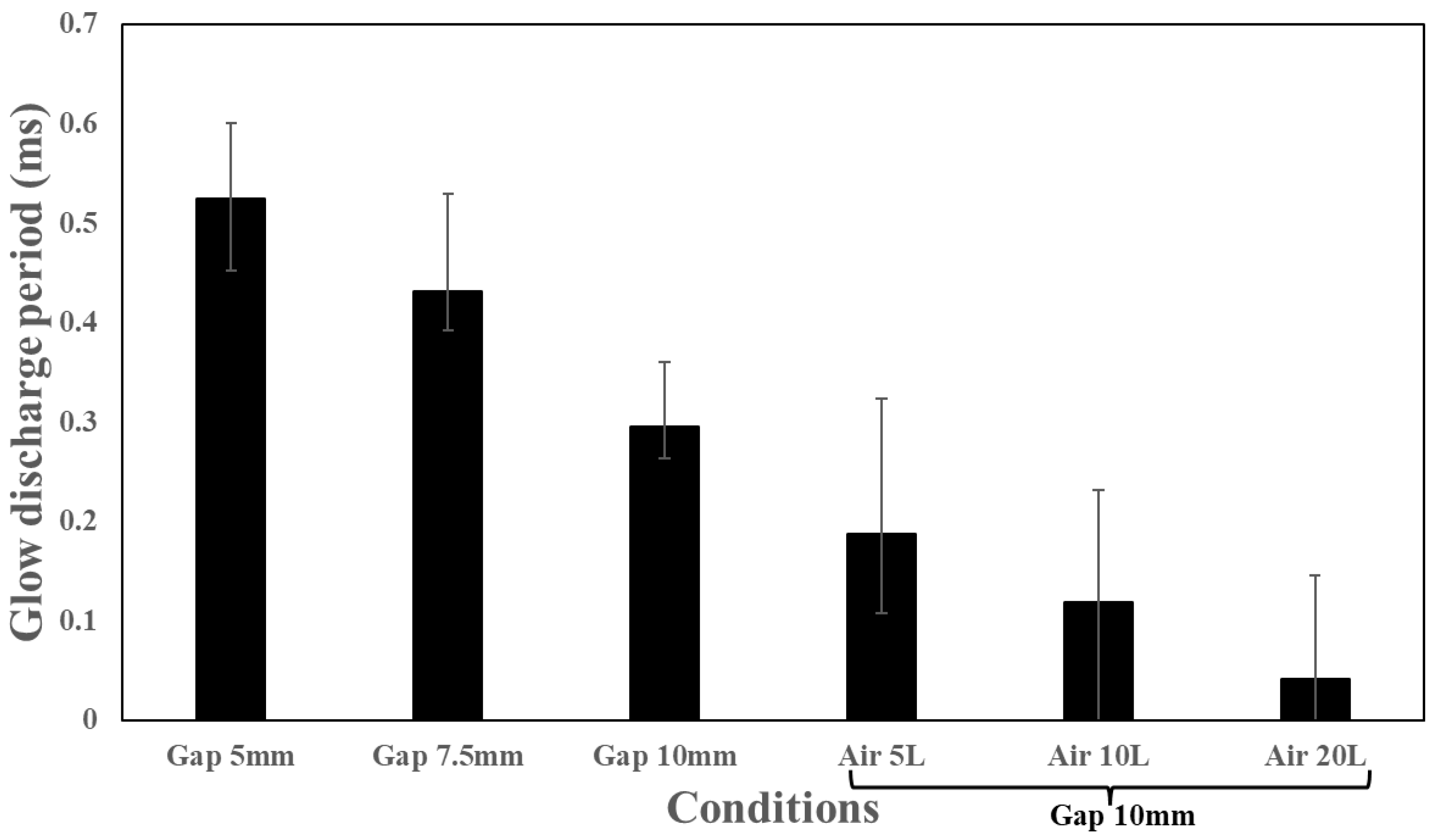 Coatings 14 01339 g005 Coatings 14 01339 g005