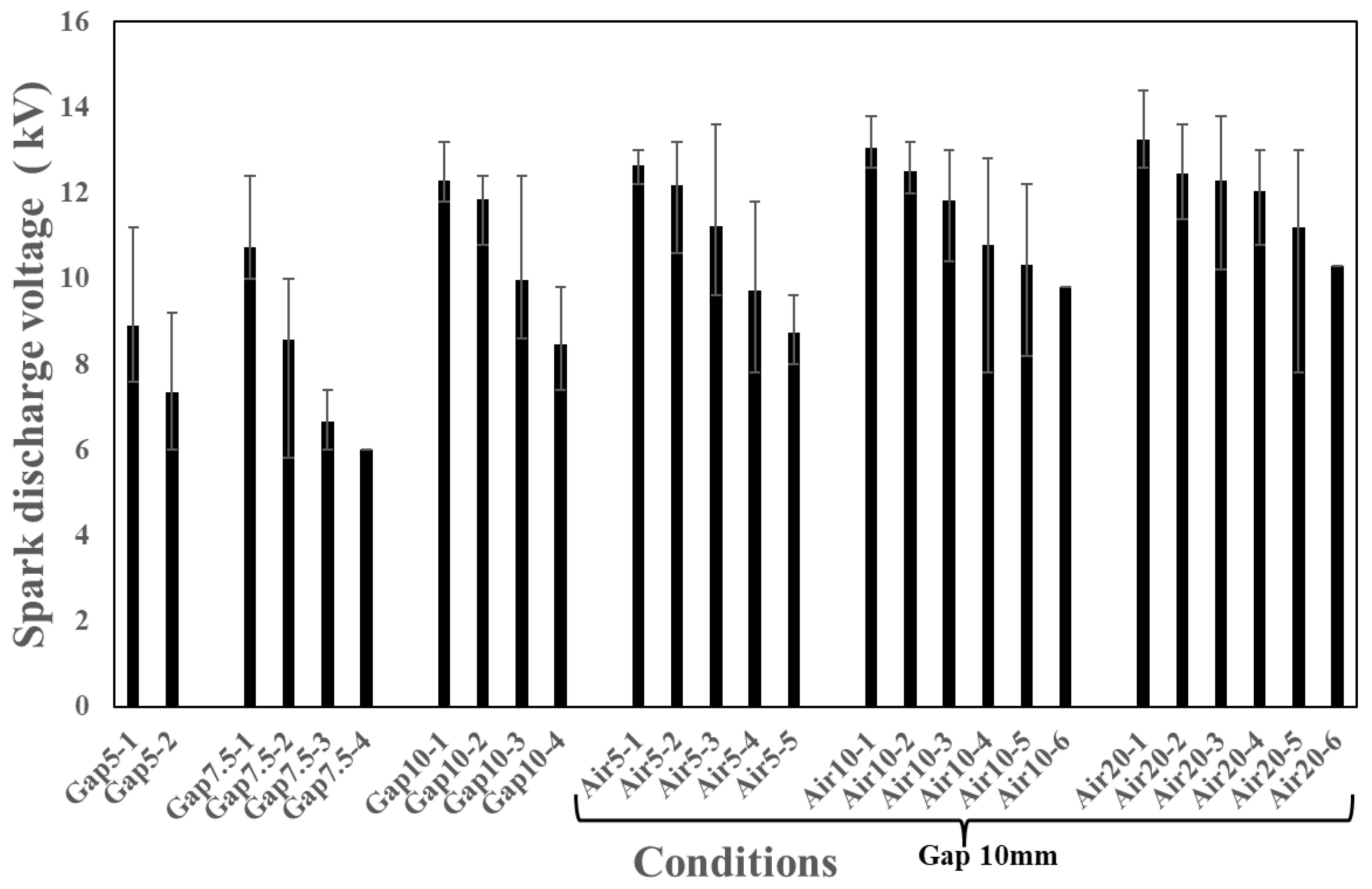 Coatings 14 01339 g006 Coatings 14 01339 g006