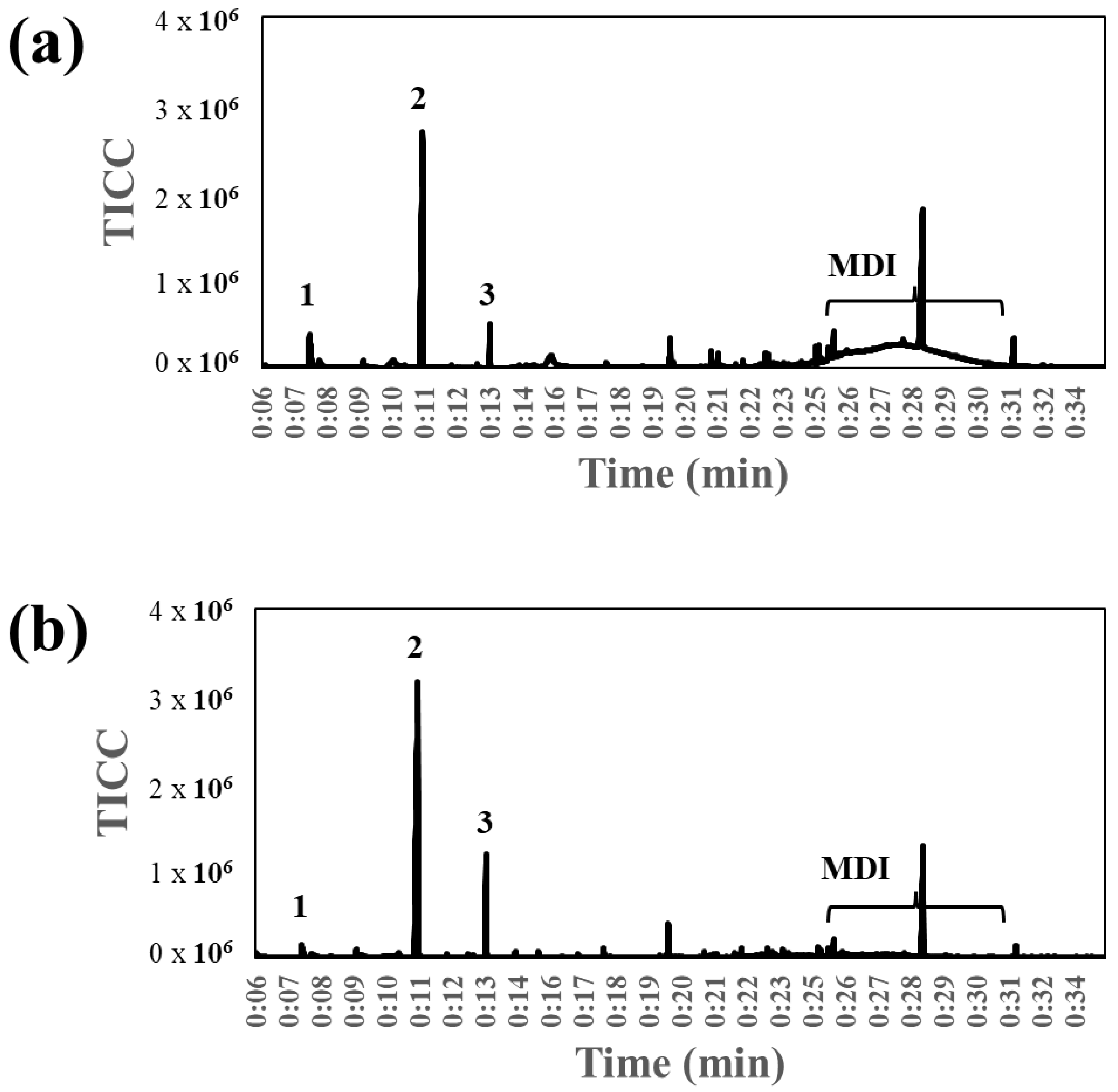 Coatings 14 01339 g013 Coatings 14 01339 g013