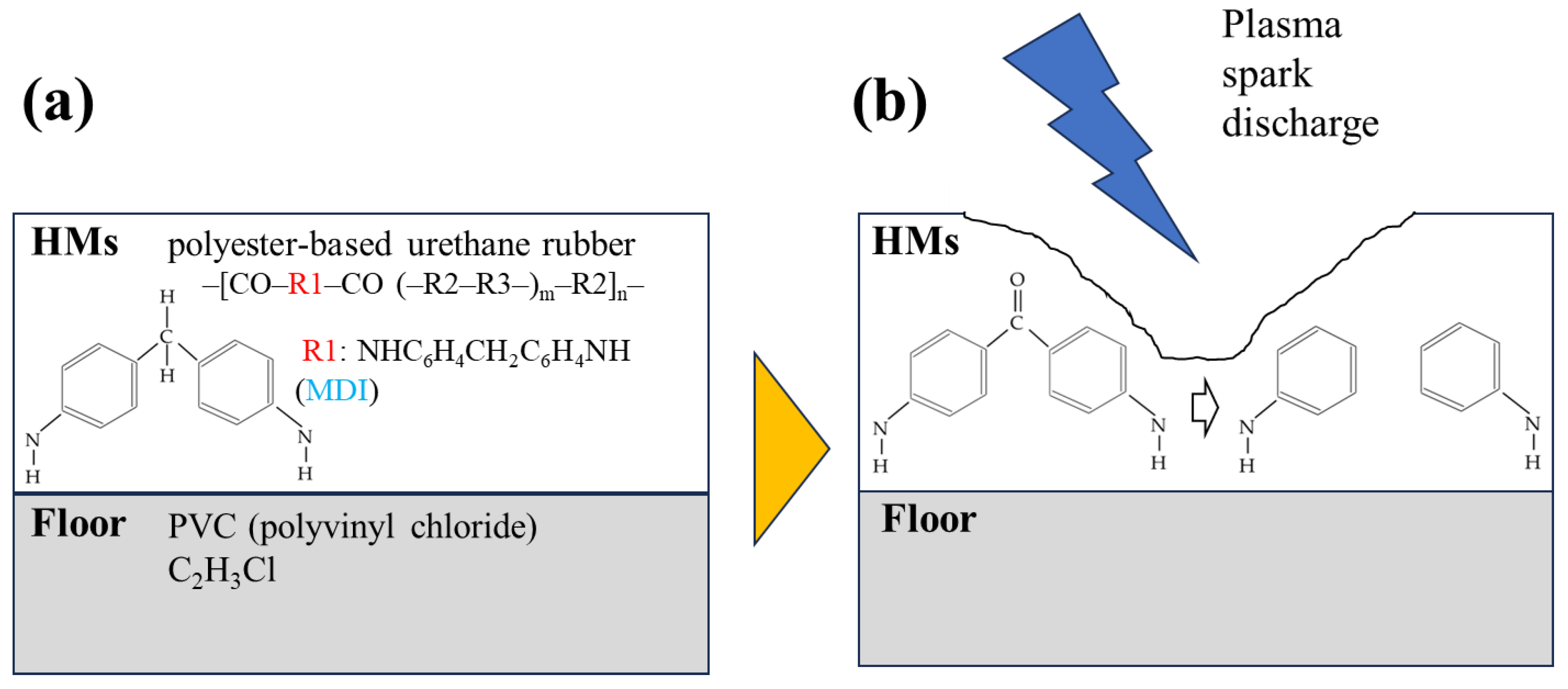 Coatings 14 01339 g015 Coatings 14 01339 g015