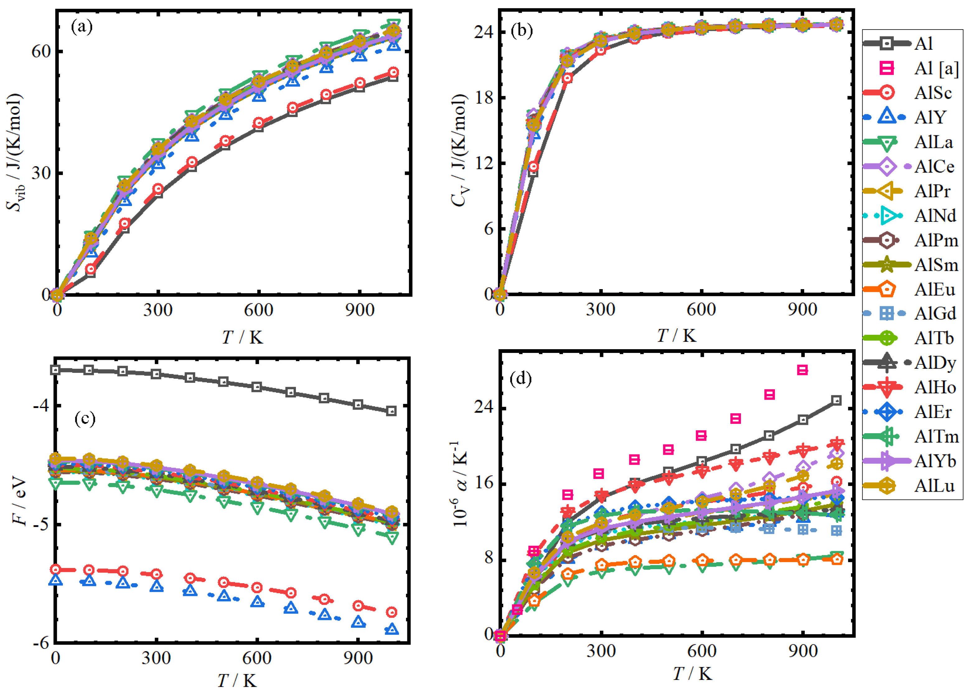 Coatings 14 01346 g003