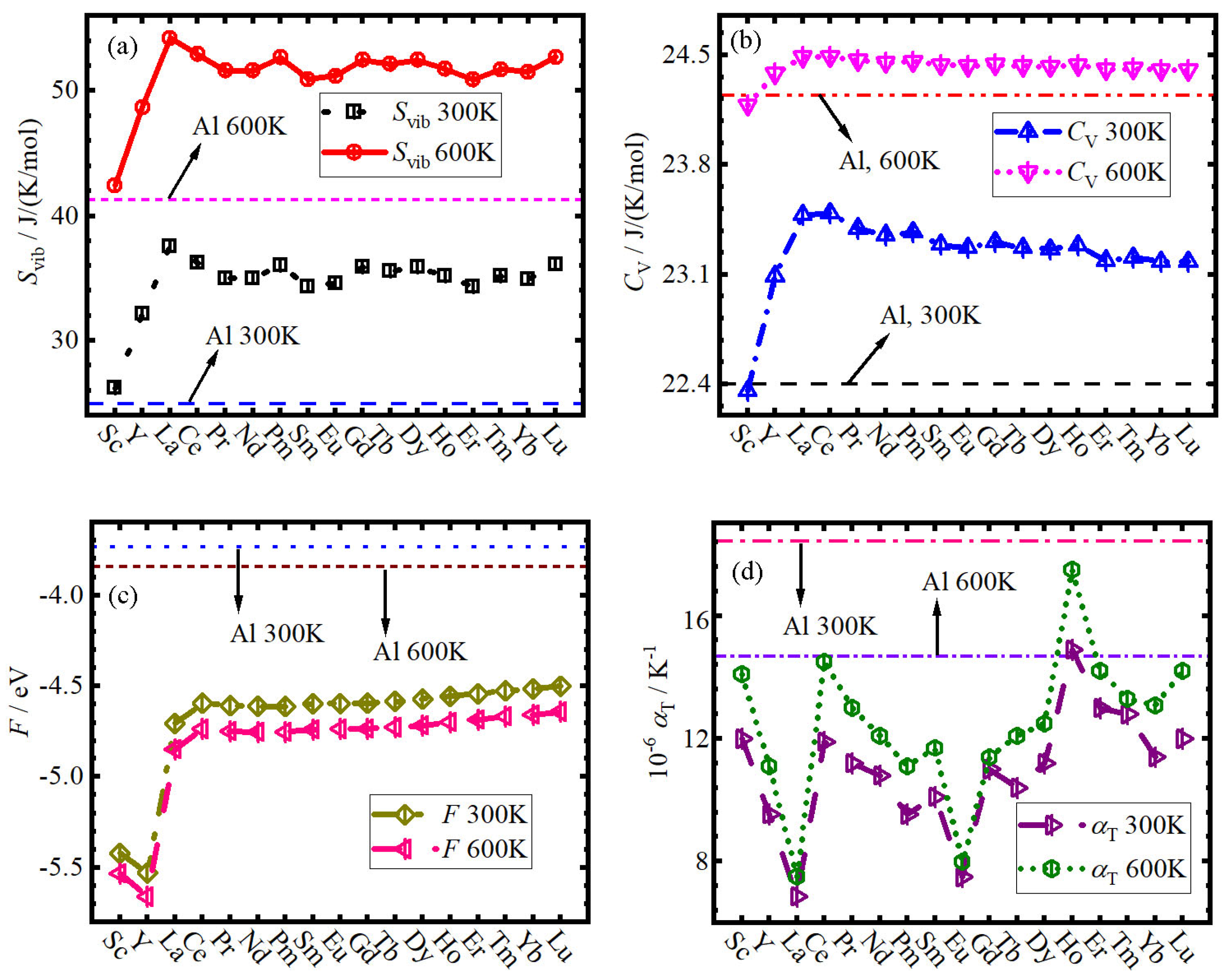 Coatings 14 01346 g004